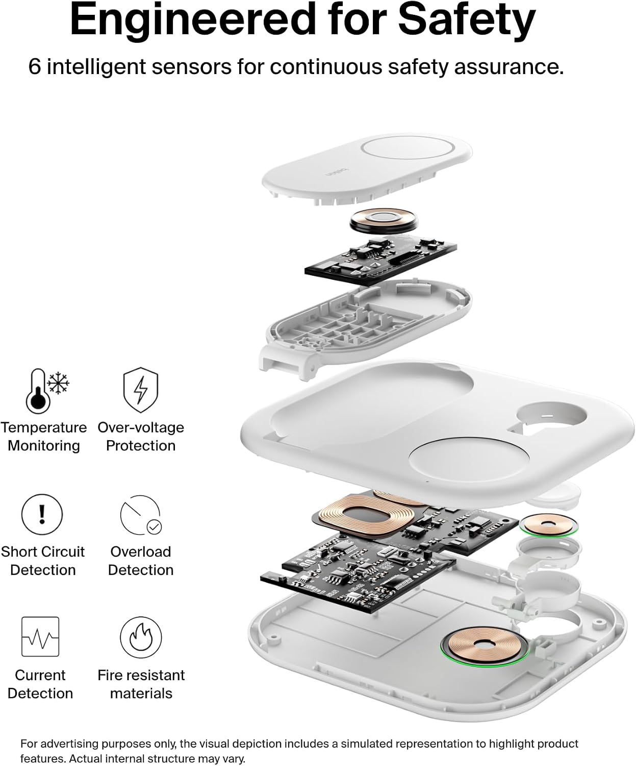 Belkin Qi2 Magnetic Wireless Charging Station, 3 in 1 Foldable Charger | MagSafe compatible, Apple Watch, AirPods, Qi2 certified, wireless charging station, travel stand