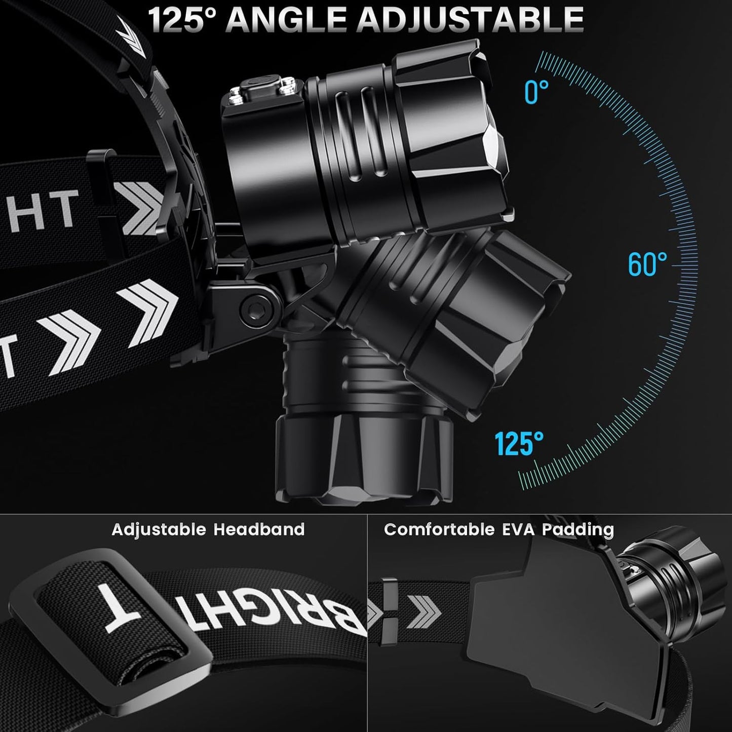 FINICO Rechargeable LED Headlamp 99000 High Lumens, 95 Hours Long Lasting Head Light with Zoomable & IPX7 Waterproof & 12 Modes & 125° Adjustable, Powerful Head Lamp for Outdoor, Camping, Hardhat