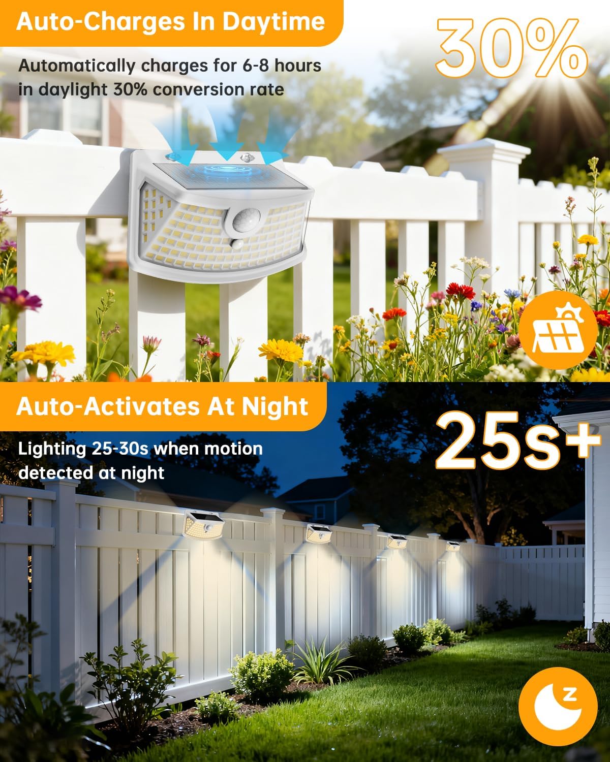 Aootek New Solar Motion Sensor Lights 120 LEDs with Lights Reflector,270° Wide Angle, IP65 Waterproof, Step Lights for Front Door, Yard, Garage, Deck (White, Warm White, 4-Pack)