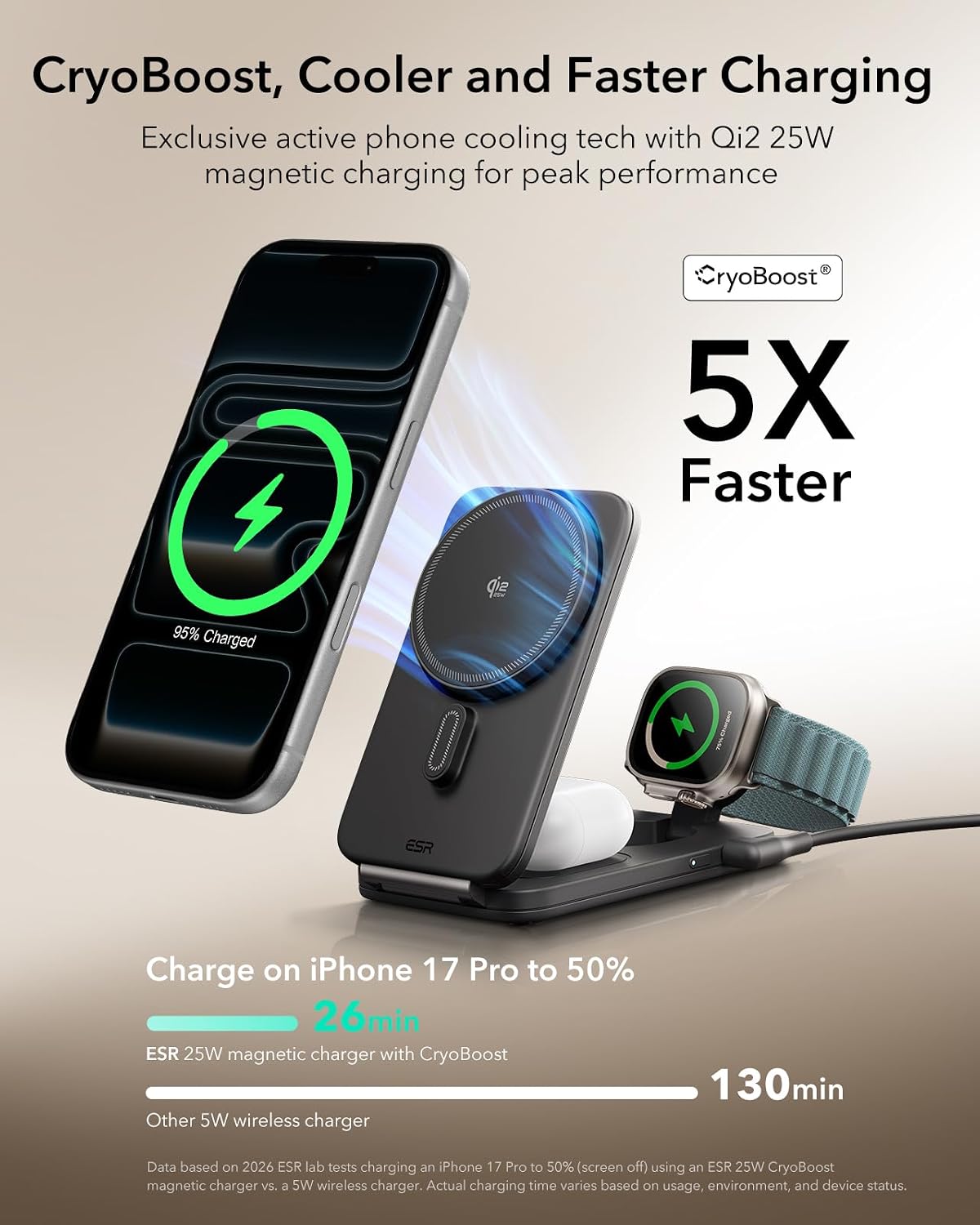 ESR 3 in 1 Charging Station, Qi2.2 Certified for iPhone 17/16 with iOS 26 | 25W Foldable Wireless Charger Stand w/Cryoboost,Phone Cooling Fast Charging Dock,for AirPods & Apple Watch,50W Adapter, Black