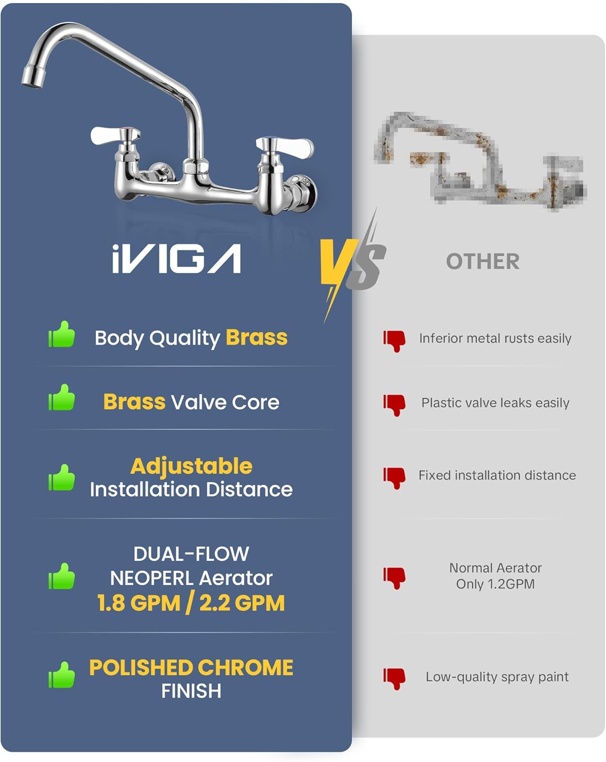 Commercial Sink Faucet with 10” Swivel Spout, 8" Center Wall Mount Kitchen Faucet, Dual Handles Brass Utility Sink Faucet for Laundry Room Restaurant Compartment Sink, Polish Chrome