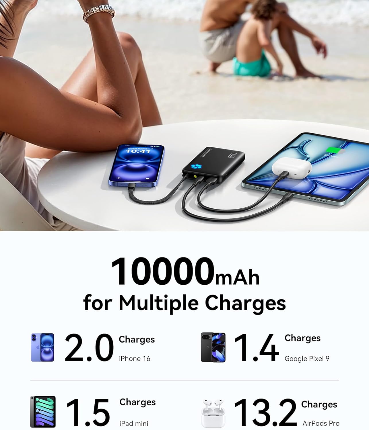 INIU Portable Charger with Flashlight, 45W Fast Charging Tablet Power Bank with USB C Cable, 10000mAh Powerbank, Battery Pack for iPhone 17 16, iPad, Samsung S25 etc Travel Essential, Emergency Light
