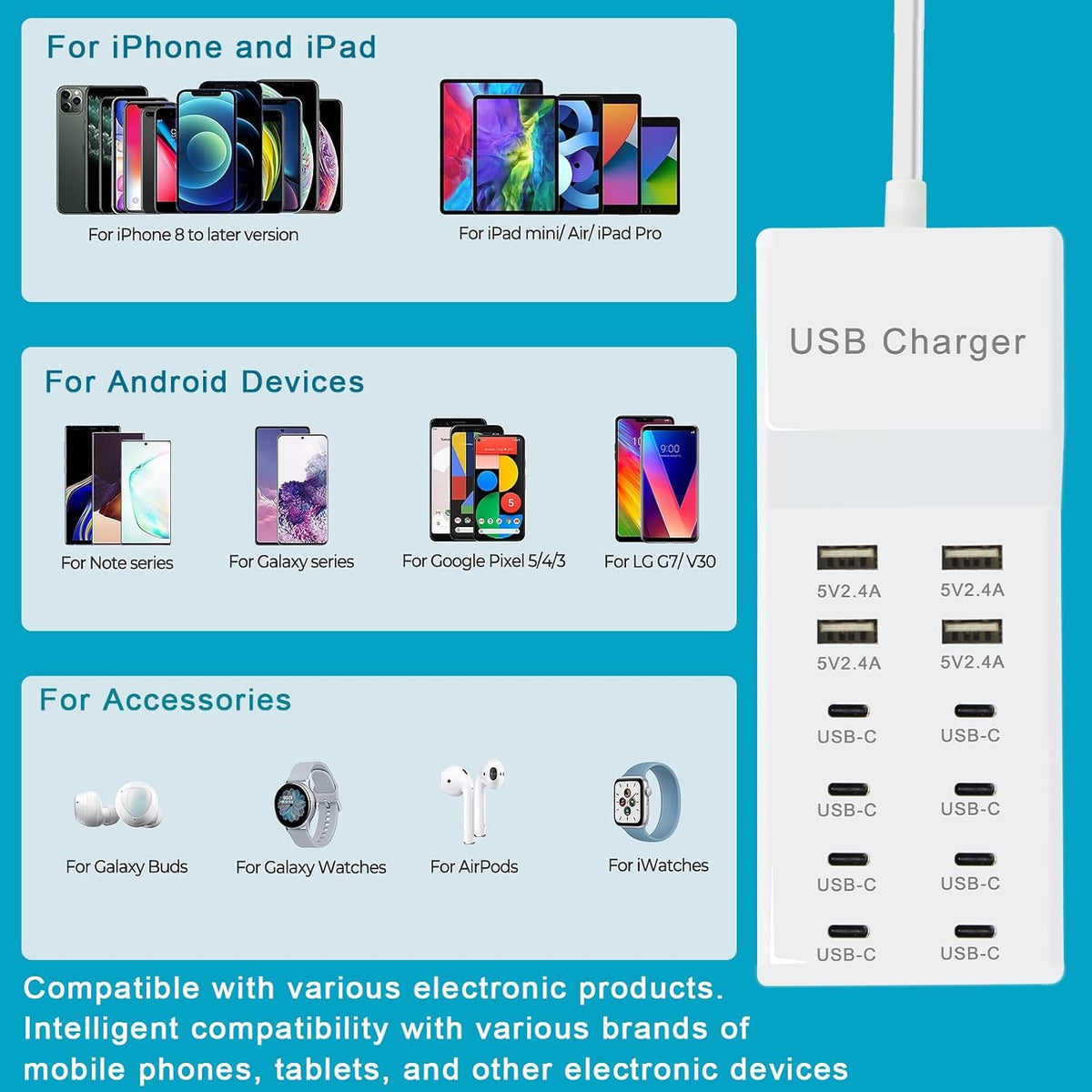 USB C Power Strip, 100W USB Charging Station 4 USB-A Ports and 8 USB-C Ports Multiple USB Charging Block with Auto-Detect Technology Compatible with Smart iPhone Tablet Laptop Multiple Devices