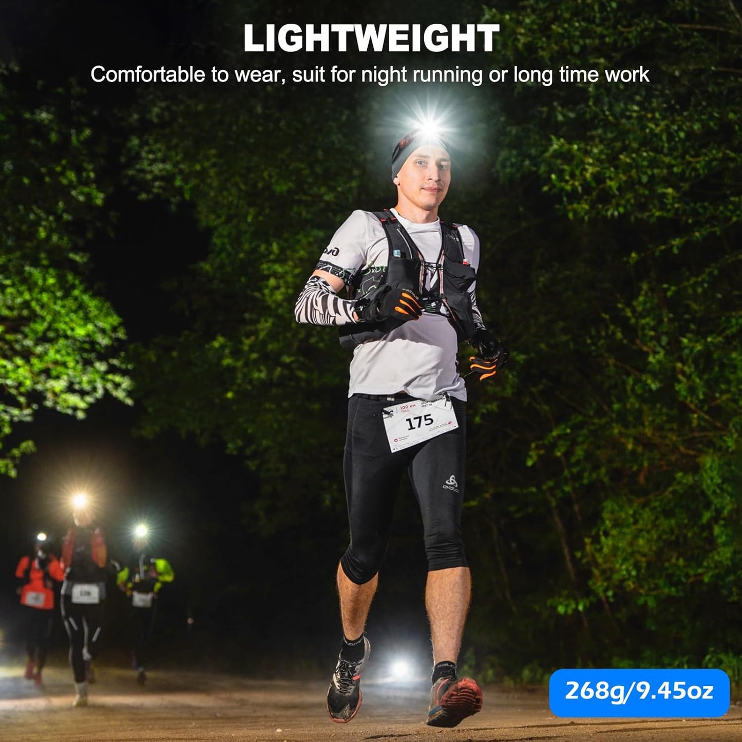 Rechargeable Headlamp 2Pack, 99000 Lumens Super Bright LED Head Lamp with 3 Modes, 90° Adjustable Head Lights for Forehead, 45H Long Runtime & IPX6 Waterproof HeadLamps for Camping Hunting Hiking