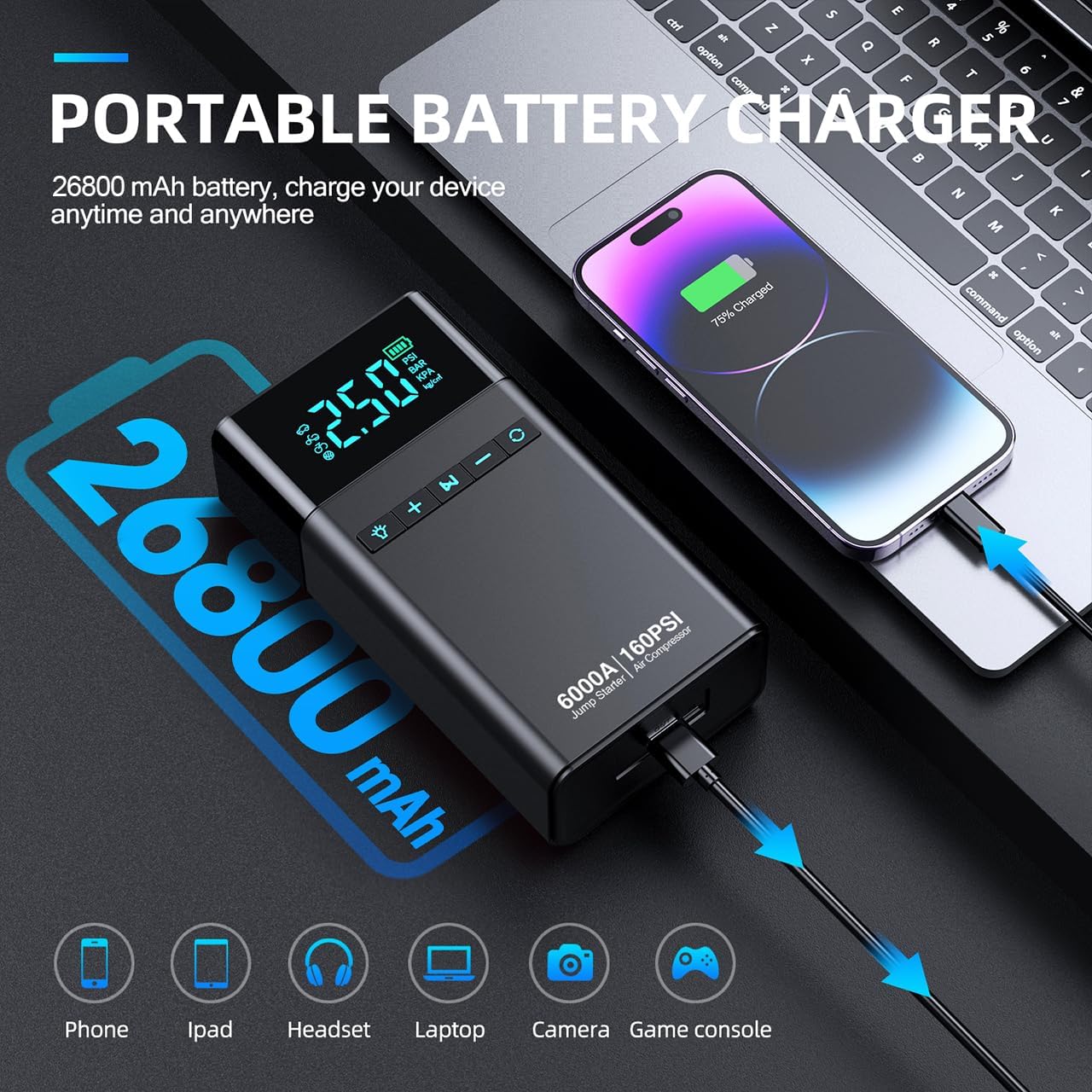 10-in-1 Portable Car Battery Jump Starter with Air Compressor, 6000A 160PSI Portable Car Jumper Starter (All Gas 12L Diesel), 12V Jump Box Car Battery Jump Starter with Jumper Cables, Lights
