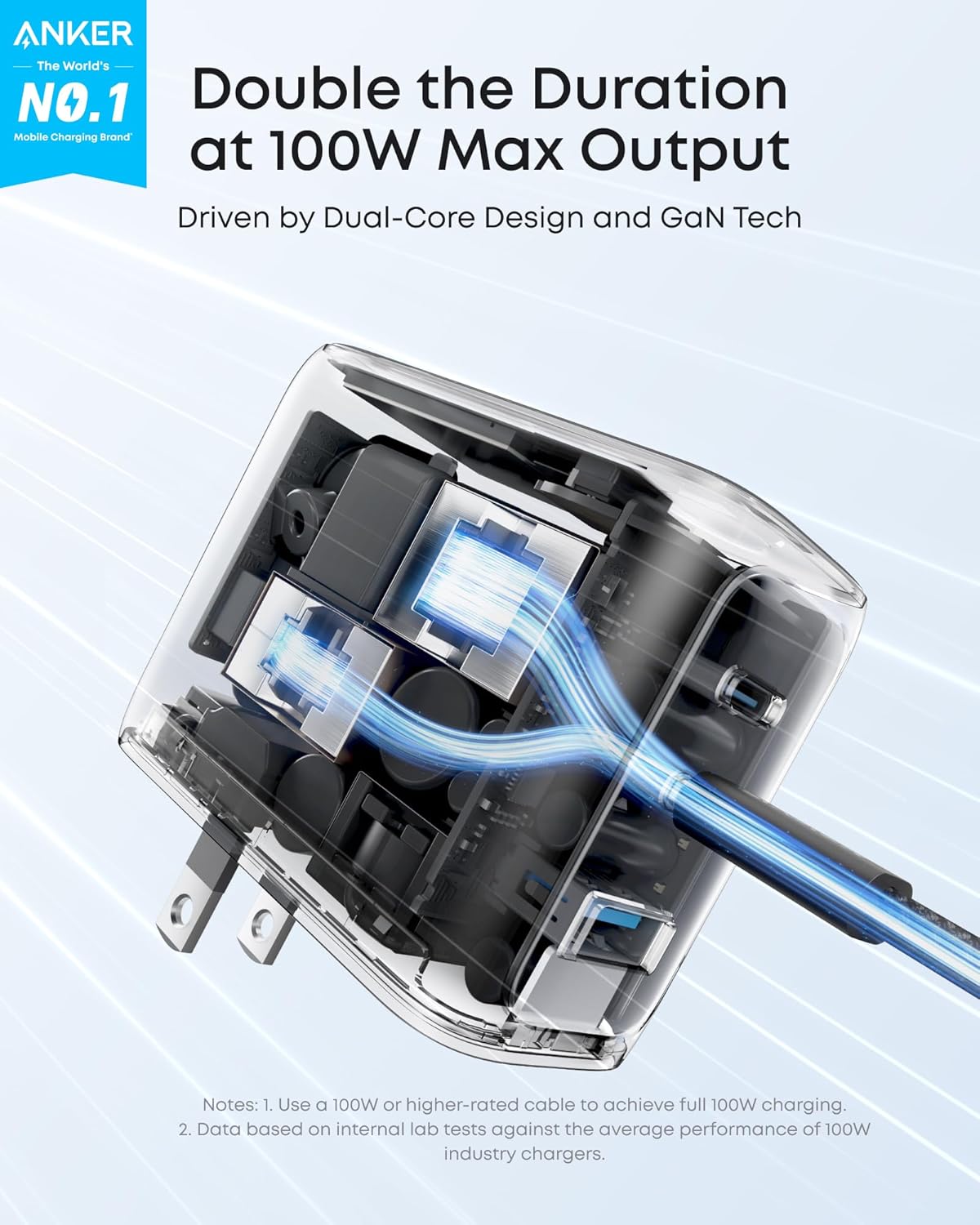 Anker Phone Charger,UP to 100W USB C Charger Block,Ultra-Compact 3-Port GaN Fast Wall Adapter with Smart Display and Touch Control for iPhone 17 Series,iPad,MacBook Pro/Air(Include Cable,Non-Battery)