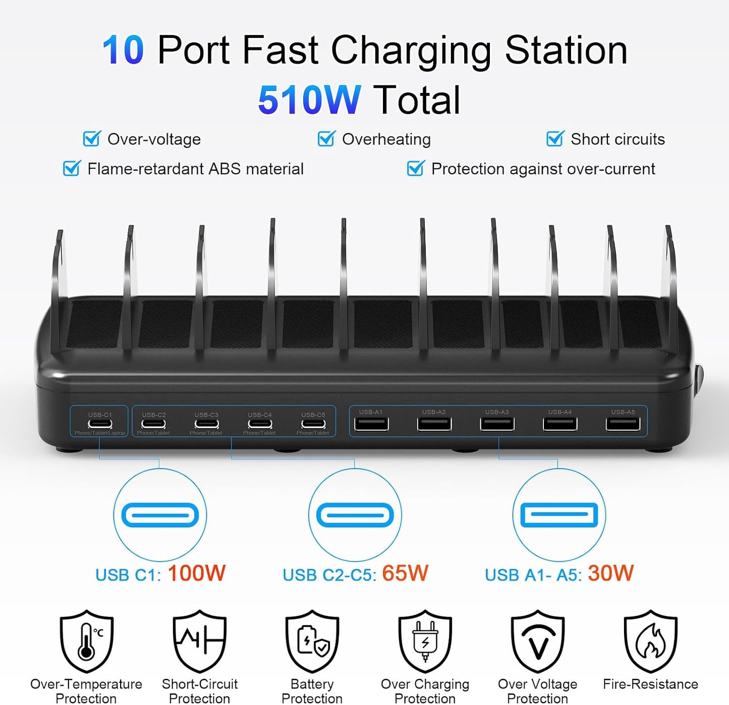 510W Fast Charging Station for Multiple Devices, 10 Port USB C Charger Station with Flame-Retardant Material & 8 Cables for iPhone, Android, iPad, Tablets, Family Office Desk Charging Dock Organizer