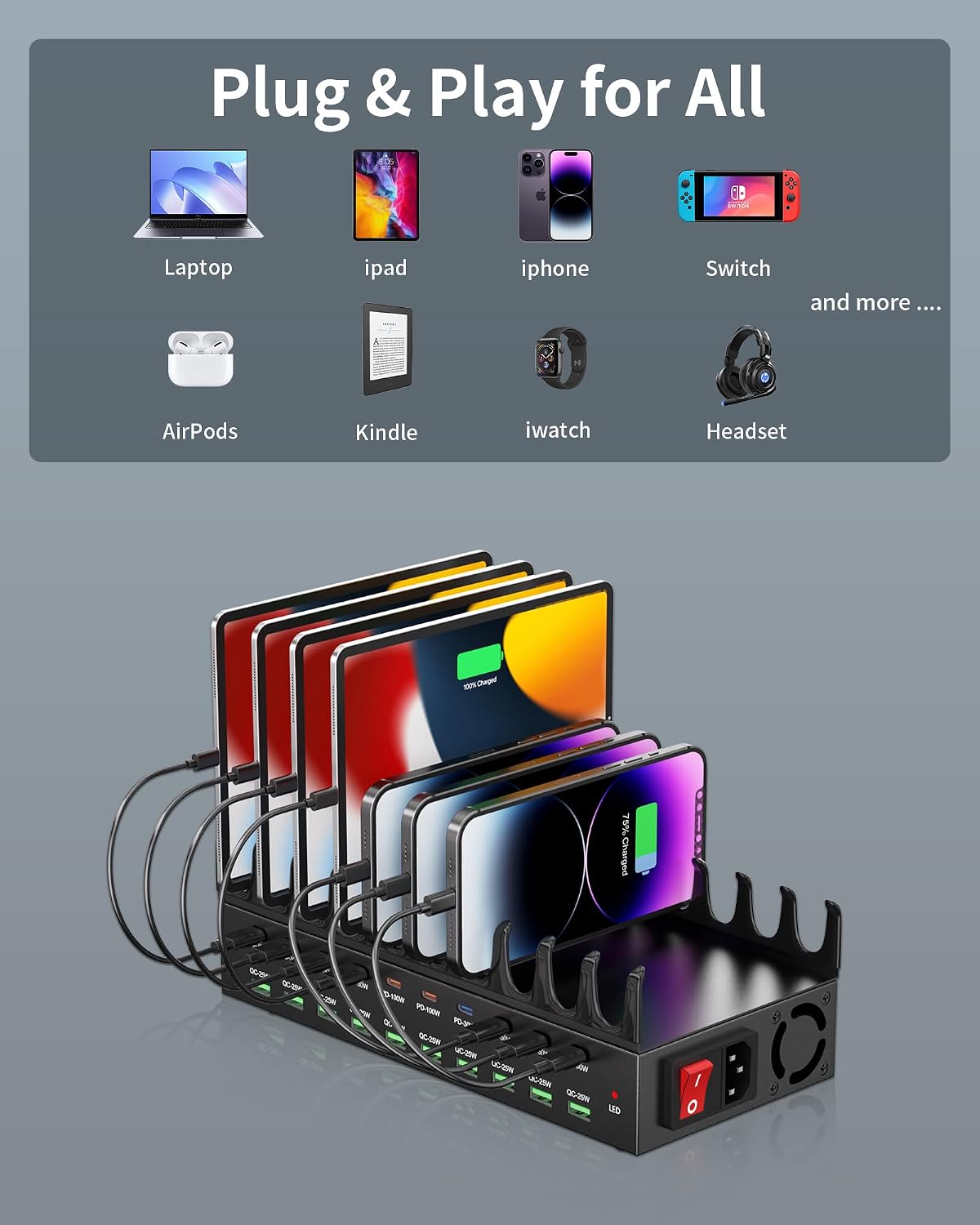 20-Port 690W Charging Station for Multiple Devices, Fast Charger Station | with Dual 100W PD PPS Port, Multi Device USB C Fast Charger Dock for MacBook Pro Laptop, iPhone, iPad, Tablet, Cell Phone