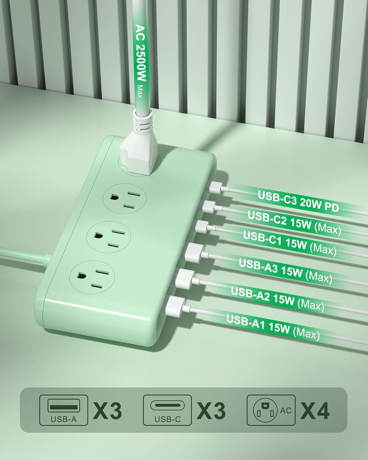 Power Strip with USB C 35W,10-in-1 Flat Plug Wall Charger - 5FT Extension Cord with 4AC, 3 USB A & 3 USB C - PD20W Charging Station for Multiple Devices - Travel Home Office (Green)