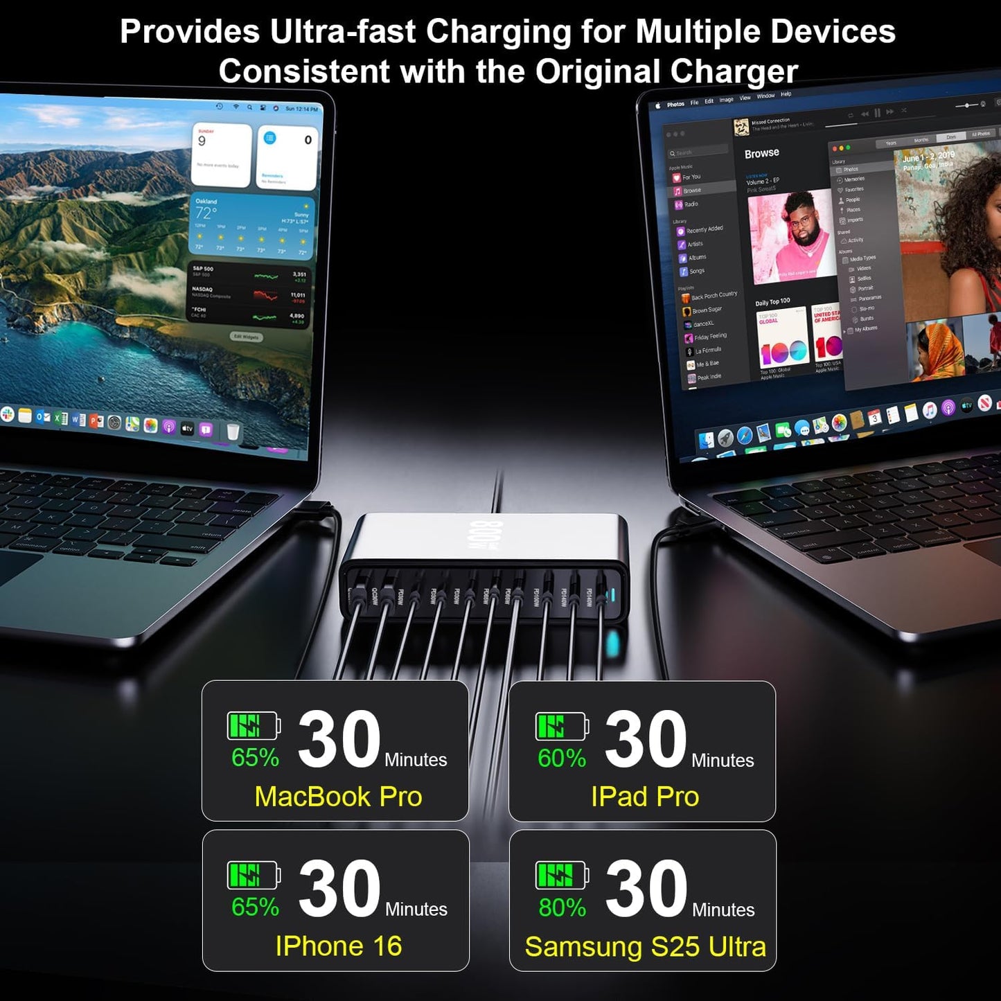 800W USB C Charger Block, Multi-port Fast USB Charging Station Dual PD 140W GaN Ⅲ Charging Station For Multiple Devices, Laptop Charger Adapter Compatible with MacBook, DELL, iPad, iPhone, Samsung etc
