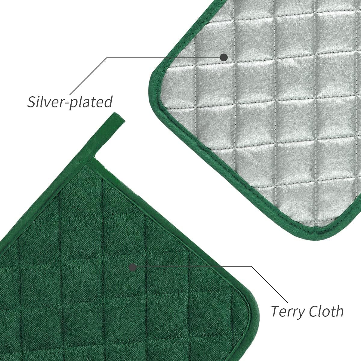 Pot Holders Buffalo Plaid Cotton Heat Resistant Potholder, Pot Holder, Hot Pads, Trivet for Cooking and Baking (5, Dark Green)