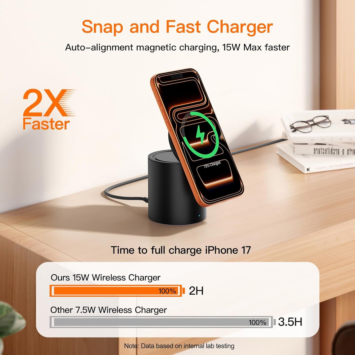 2026(15W) Foldable 3 in 1 Wireless Charging Station,for Apple Magsafe Charger Stand,Fast Magnetic Wireless Charger Station for iPhone 1716 15 14 13 12 Series,Airpods Pro,Apple Watch Ultra Series
