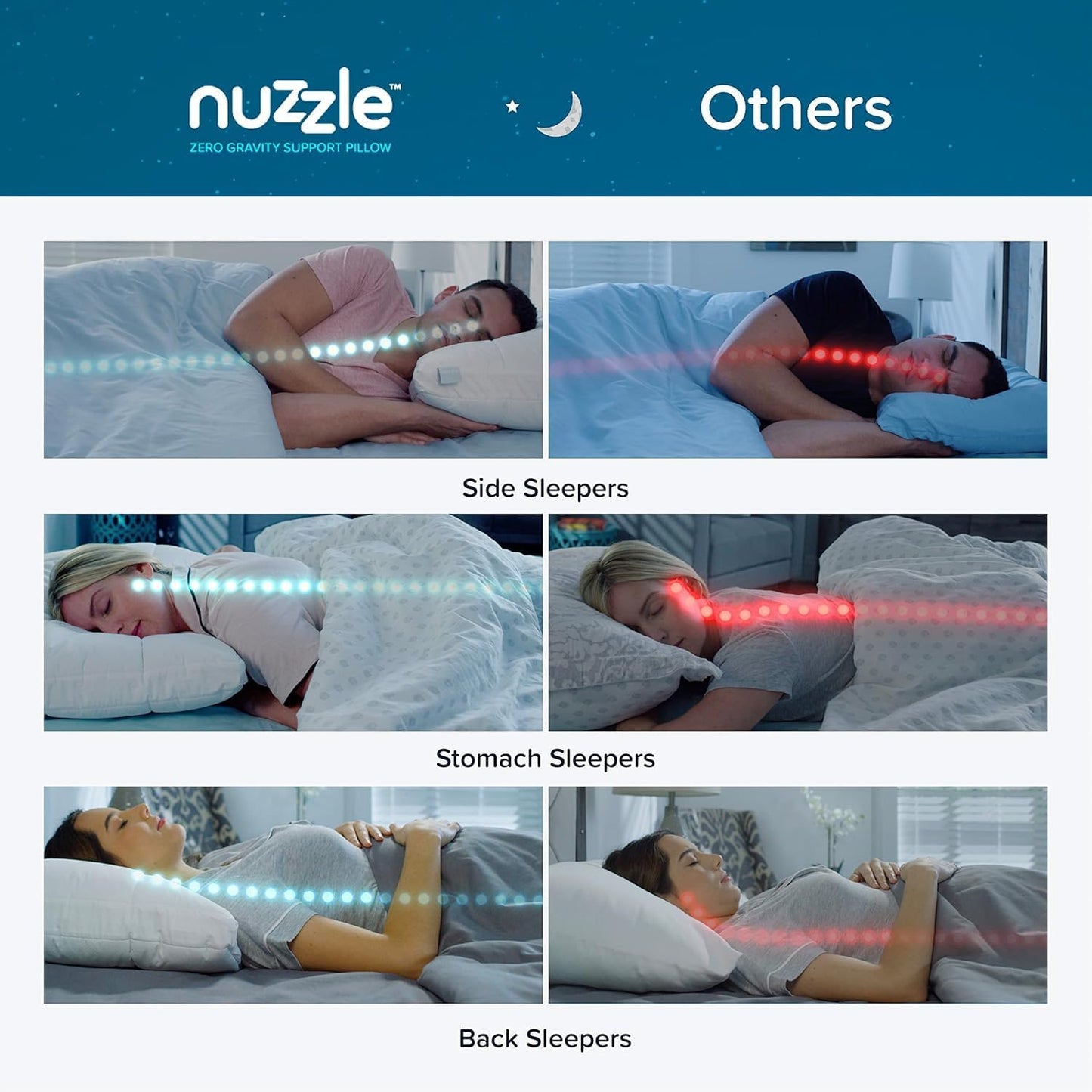 Nuzzle Adjustable Firm Pillow , Luxury Standard Size Bed Pillow Hotel Collection - Best Adjust Height Soft Cooling Pillow for Back, Stomach or Side Sleepers - Home Gifts