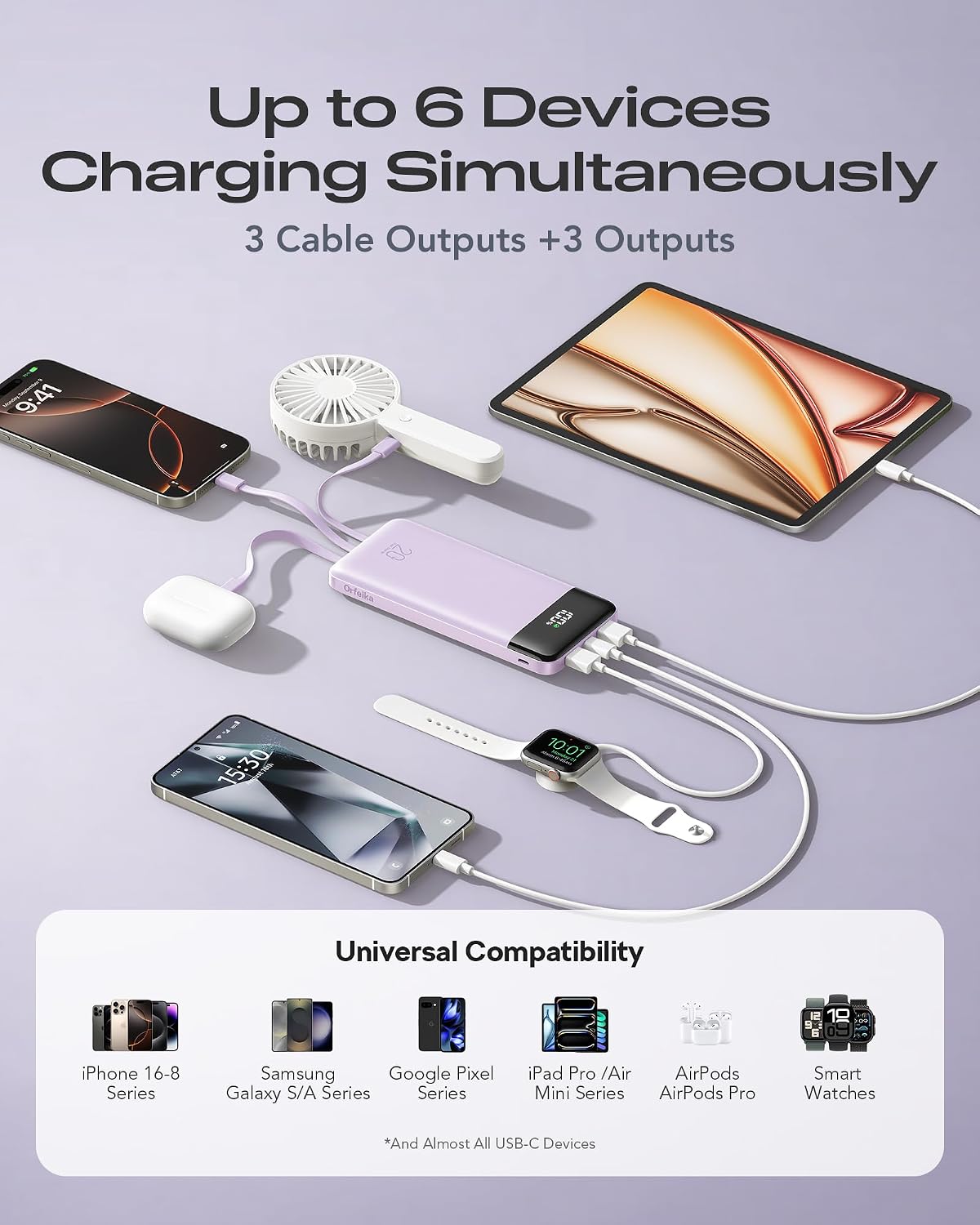 Orfeika 20000mAh Power Bank, Portable Charger with 4 Built-in Cables