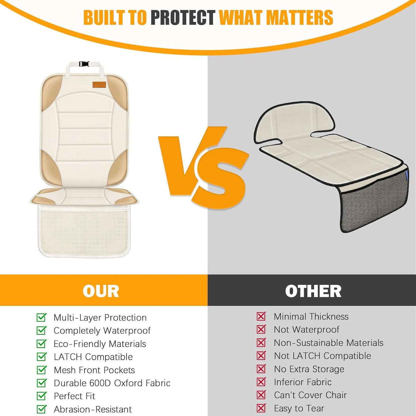 Siivton Car Seat Protector for Child Car Seats, Waterproof 600D Fabric Car Seat Cover, Non-Slip Backing, Thick Padding, Mesh Pockets for Storage, Protects Leather & Fabric Upholstery (Off-White)
