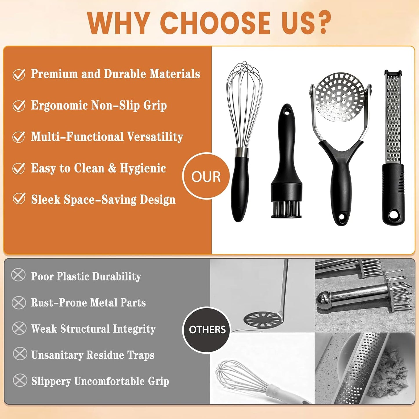 4-Piece Kitchen Gadget Set - Includes Balloon Whisk, Meat Tenderizer, Potato Masher, Grater/Zester, 304 Stainless Steel, Dishwasher Safe