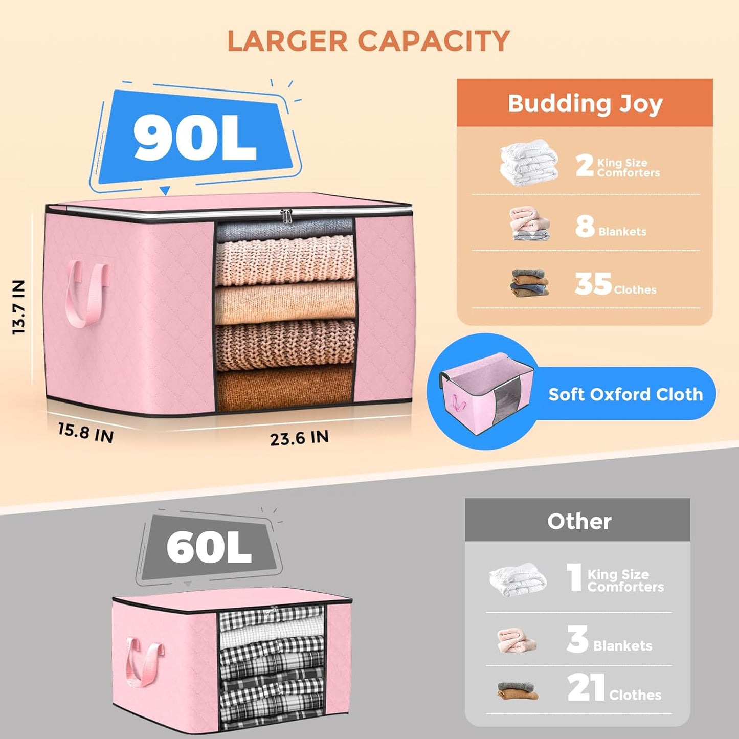 Budding Joy 90 L Large Storage Bags, 6 Pack Clothes Bins Foldable Closet Organizer Containers for Blanket, Comforters, Bed Sheets, Pillows (Pink)