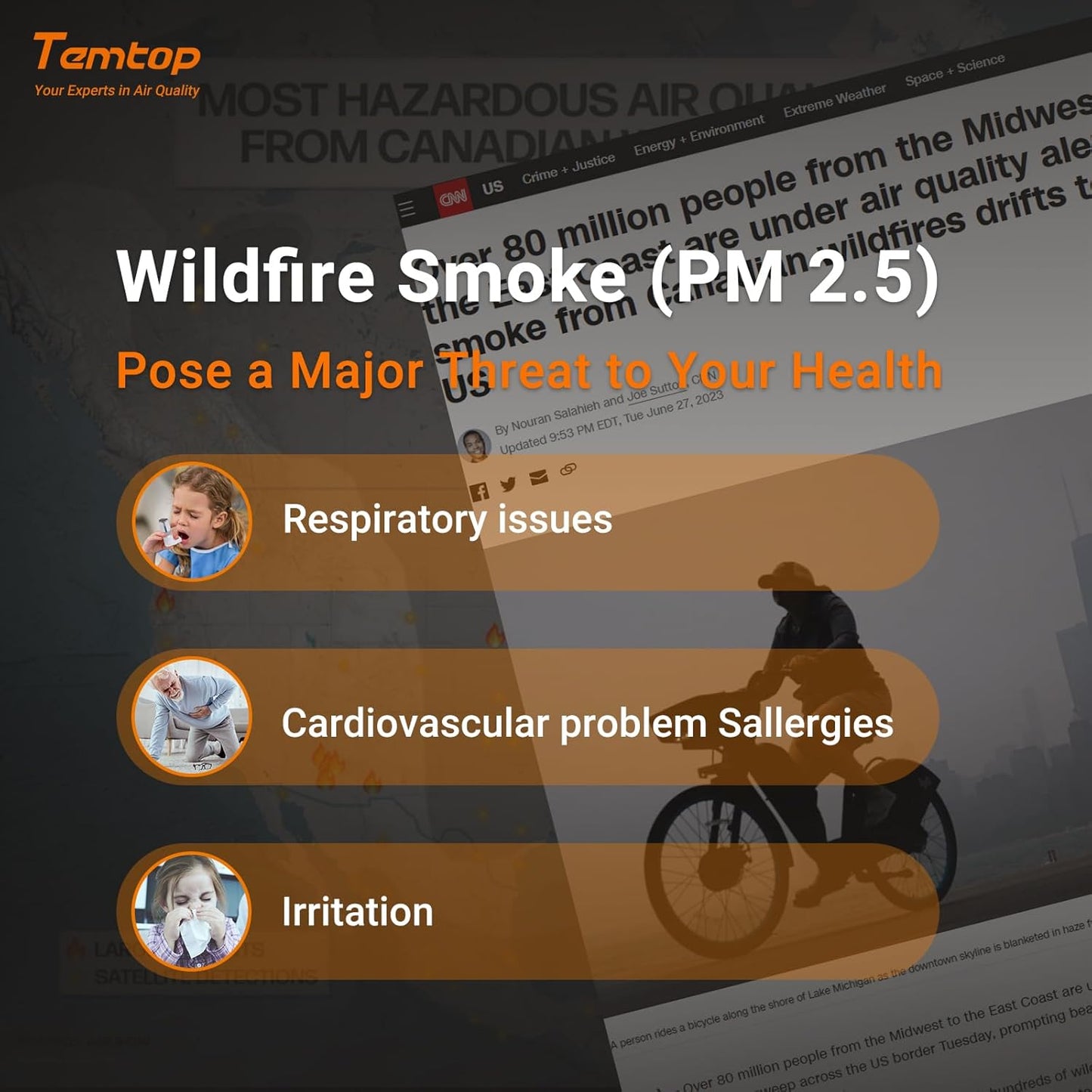 Temtop Air Quality Monitor PM2.5 PM10 Particle Counter, Formaldehyde, Temperature, Humidity, TVOC AQI Tester for Indoor/Outdoor Air Pollution Detection w/Data Export