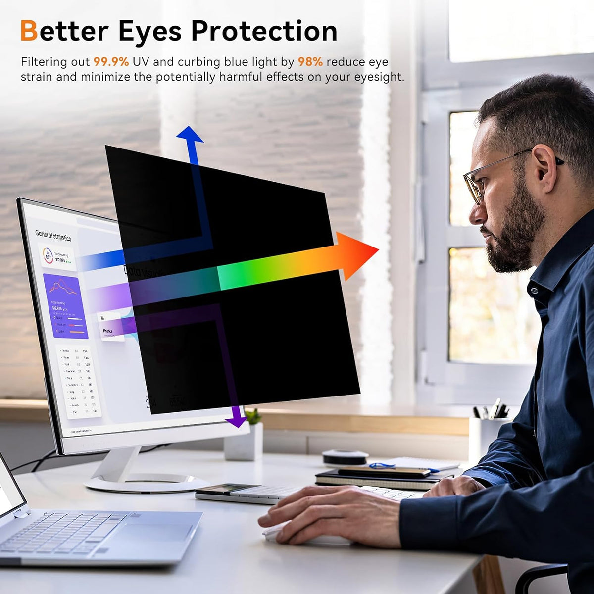 Mamol [2 Pack] 20.1 Inch Computer Privacy Screen for 16:10 Aspect Ratio Widescreen Monitor, Eye Protection Anti Glare Blue Light Computer Monitor Privacy Filter, Removable Anti-Scratch 20in Protector