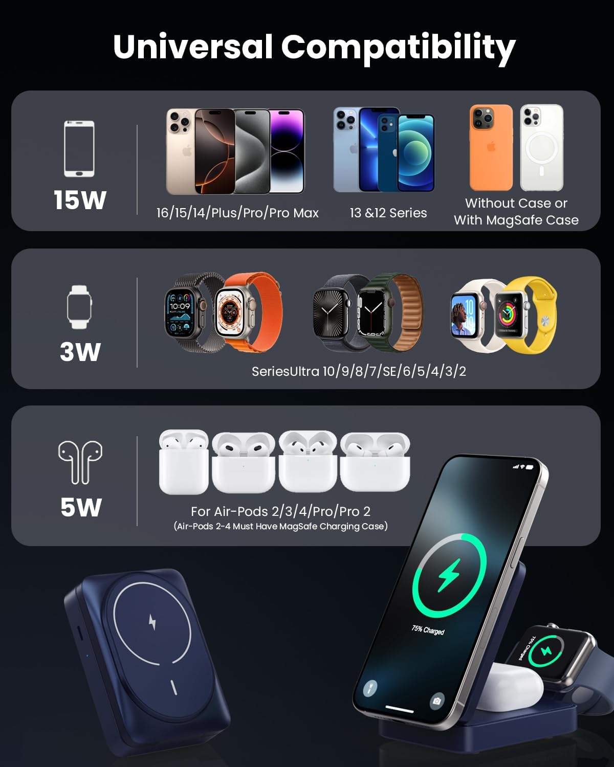3 in 1 Wireless Charger Charging Station for iPhone,Travel Foldable Magnetic 15W Fast Wireless Charger Stand for Mag-Safe with 30W USB C Adapter for iPhone 17/16/15/14/13/12,Apple Watch,AirPods