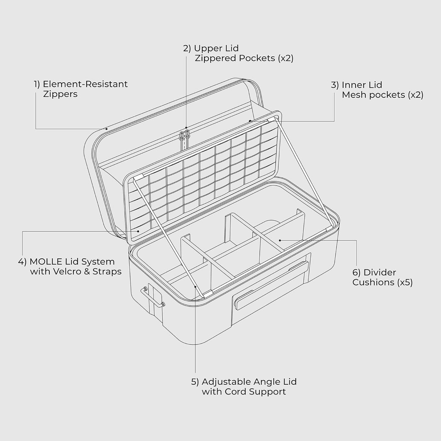 ELECOM NESTOUT Gear Storage Case, Lightweight Hard Shell Organizer, Water-Resistant, Stackable Organizer with Padded Dividers, Fits Cameras & Accessories Travel Outdoor Tech Accessories