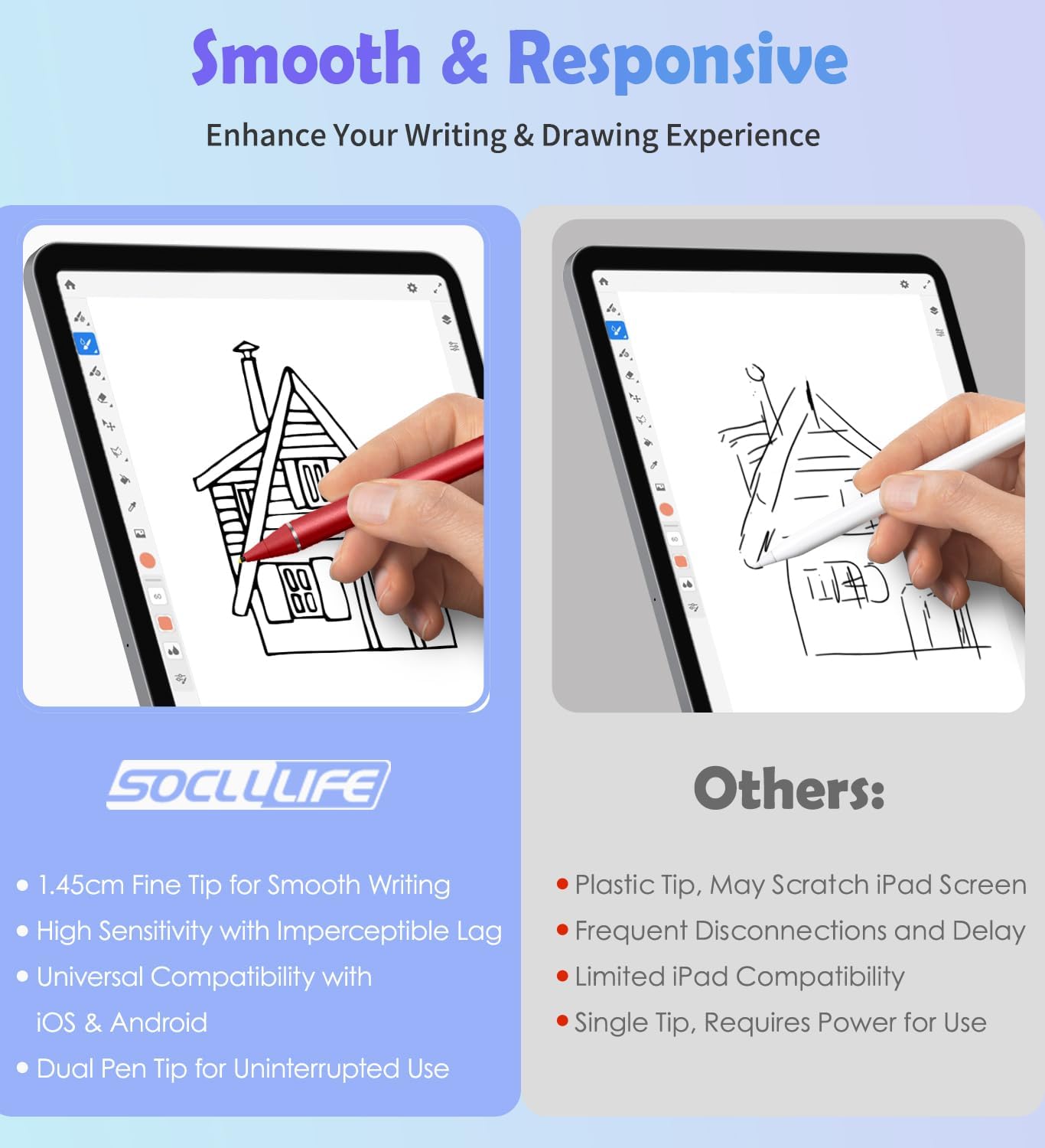 Active Stylus Pen for Touch Screens, Dual Pen Tips for Drawing &Writing,High Precise Universal Digital Pencil for Tablet/Phone/Sam-sung/K-indle,i-Pad Air/Pro/Mini,A-pple i-Phone 17/16/15/14/13/12- Red