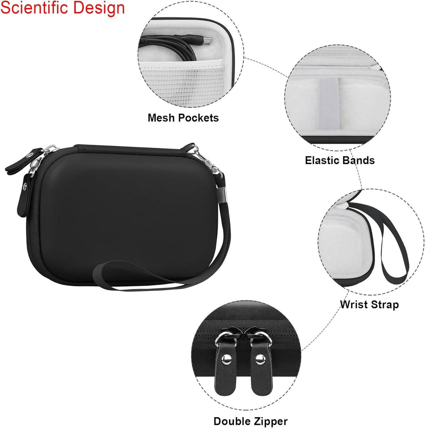 Elonbo Camera Carrying Case for KODAK PIXPRO FZ55 / FZ53 / FZ45 / FZ43 16MP Digital Camera, Vlogging Camera Storage Holder TTravel Bag, Mesh Bag Fits Batteries, Cable, Memory Card, Card Reader,Black