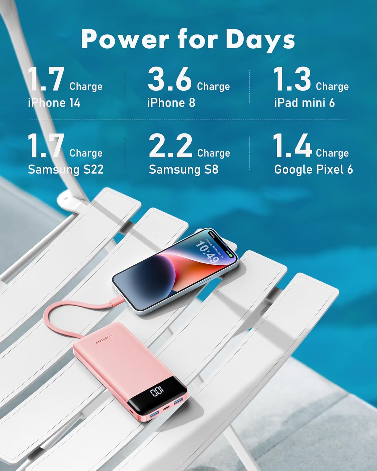 charmast Portable Charger with Reinforced Built-in 4 Cables,10000mAh Power Bank Travel Essentials 6 Outputs 3 Inputs 3A Fast Charging Compatible with iPhone iPad Samsung Google Pixel LG Moto