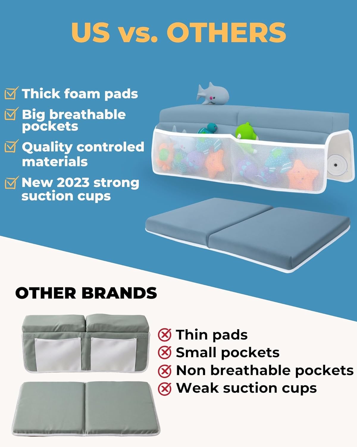 Comfortable Baby Bath Kneeler and Elbow Rest Pad Set – Thick Memory Foam Bath Kneeling Pad with Elbow Support – Baby Bathtub Cushion with Toy Organizer for Bathing Infant or Toddler - Blue