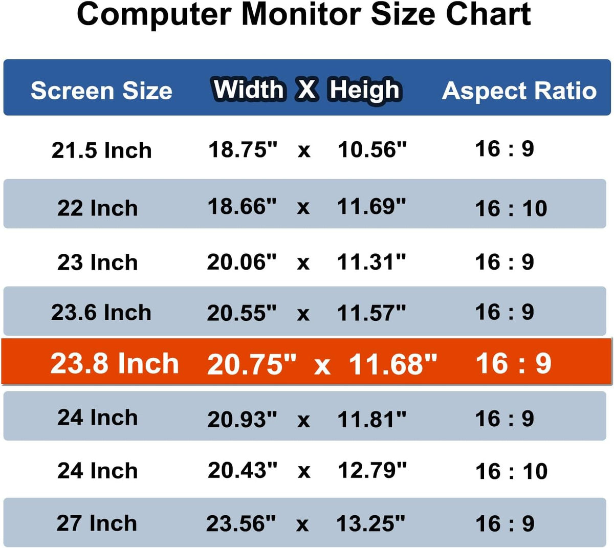 23.8 Inch Computer Privacy Screen Shield 2 Pack for 16:9 Widescreen Desktop