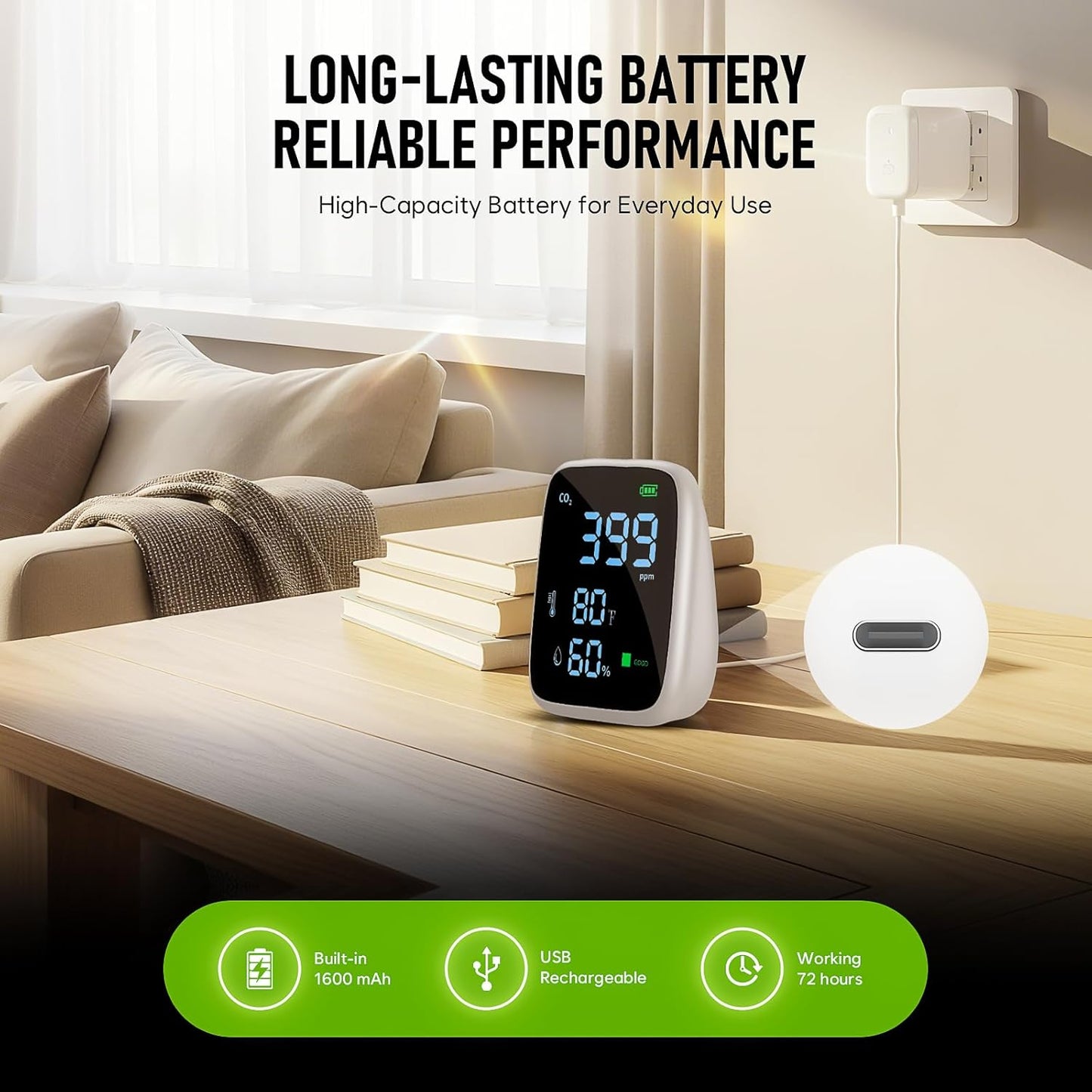 5-in-1 CO2 Carbon Dioxide Detector, Dienmern Portable Air Quality Monitor Indoor, 1600mAh Powerful Battery CO2 Monitor for CO2/Temp/Humidity, LED Display CO2 Detector for Travel/Office/Home/Grow Tents
