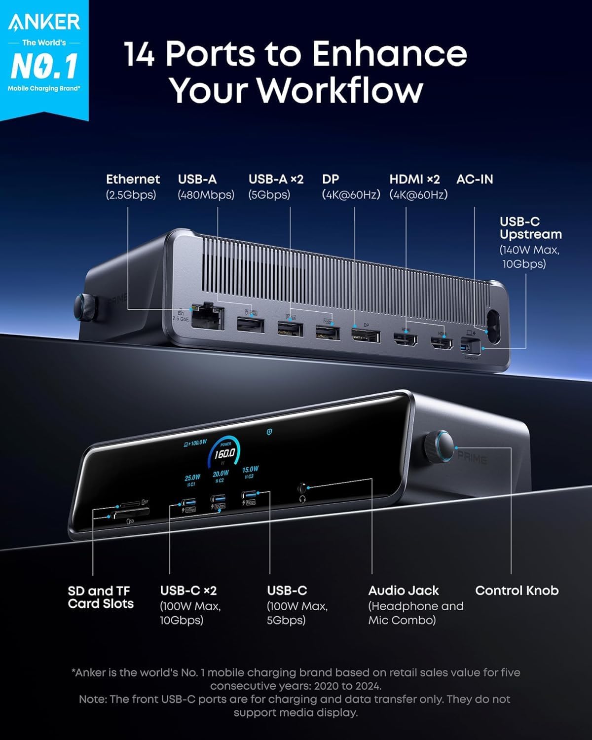 Anker Prime Docking Station (DL7400), 14-Port Triple Display with DisplayLink, 140W Max, Smart Display, Triple 4K 60Hz, Cooling Fan, for Windows Laptops (The Latest DisplayLink Driver Must Installed)