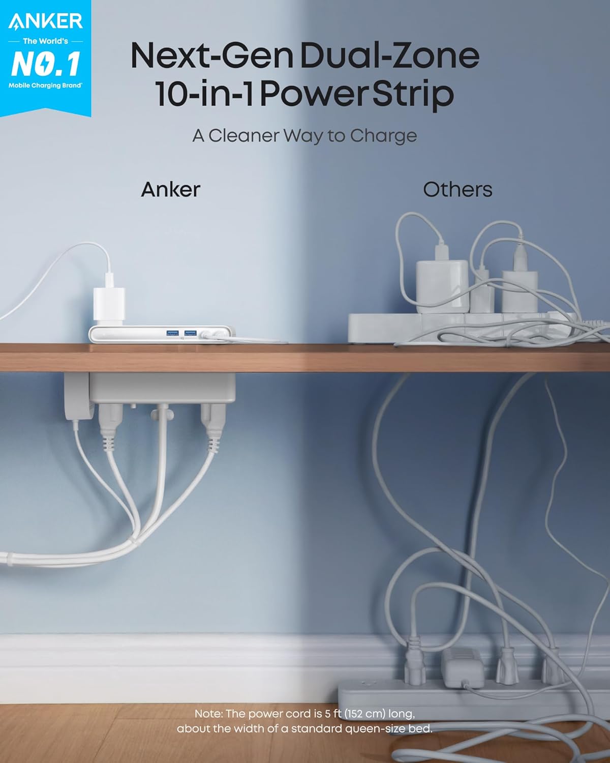Anker Nano Power Strip, Desk Clamp with 1500J Surge Protector, 5ft Extension Cord, 70W Max Gaming Desk Accessories, 6 AC, 2 USB A, 2 USB C, Home Office Essentials, Fit 0.6~1.8'' Tabletop Edge