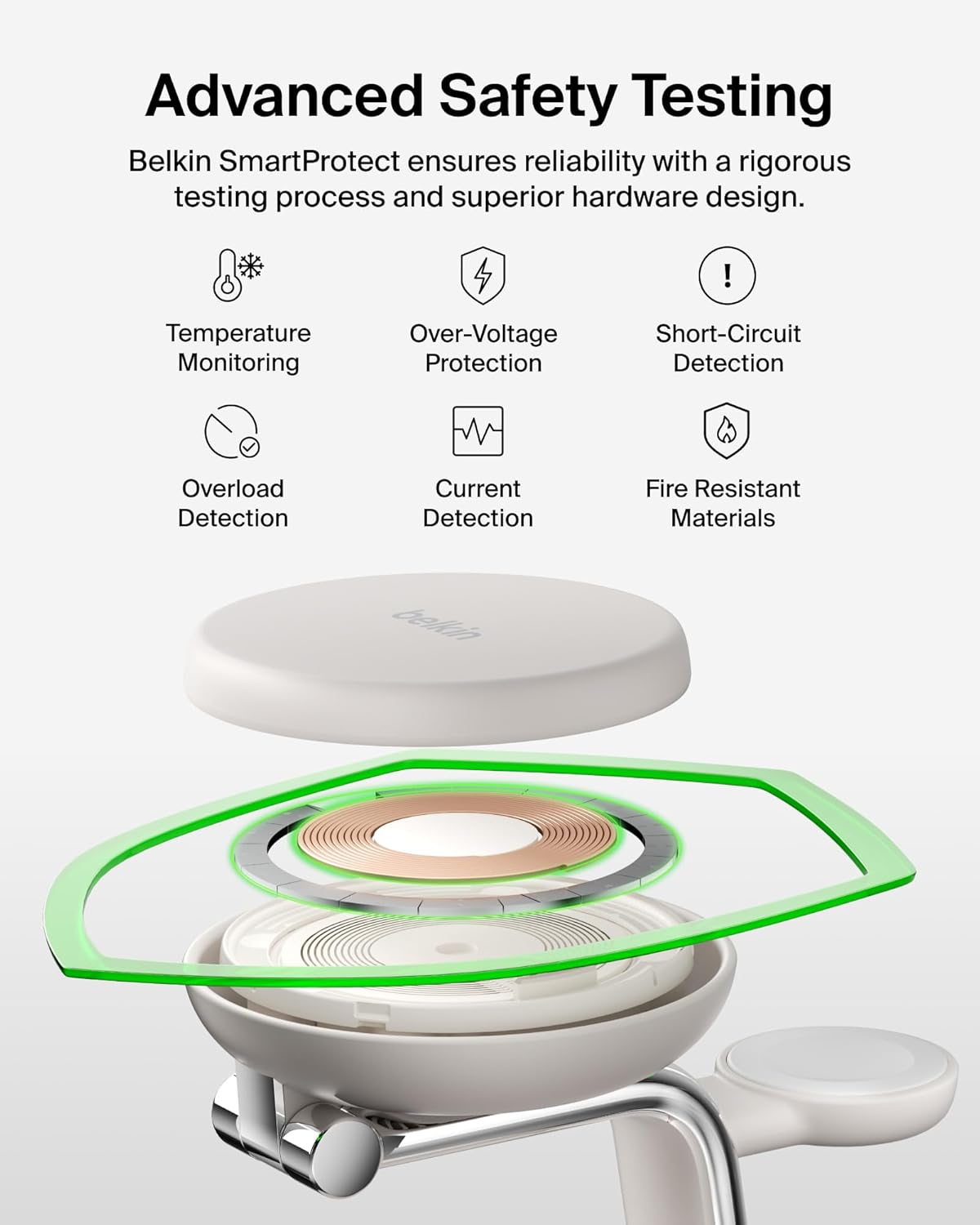 Belkin MagSafe Charger Compatible, 3-in-1 Charging Station, Qi2.2 25W w/Cooling Fan (On/Off Control) Magnetic Wireless Charger for iPhone 17, Apple Watch, AirPods, Pixel 10 (45W Adapter Included)