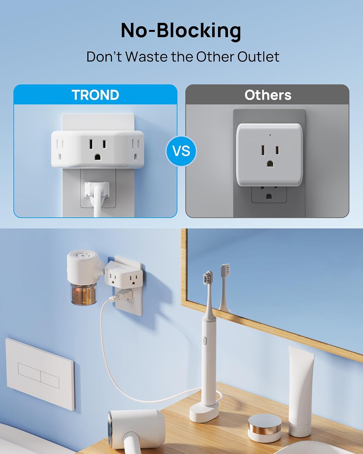TROND Multi Plug Outlet Extender 2 Pack - Electrical Wall Splitter, 3 Way Angled Wall Outlet Adapter, Cruise Essentials, ETL Listed, Small Multiple Plug Expander for Bathroom Kitchen Office, White