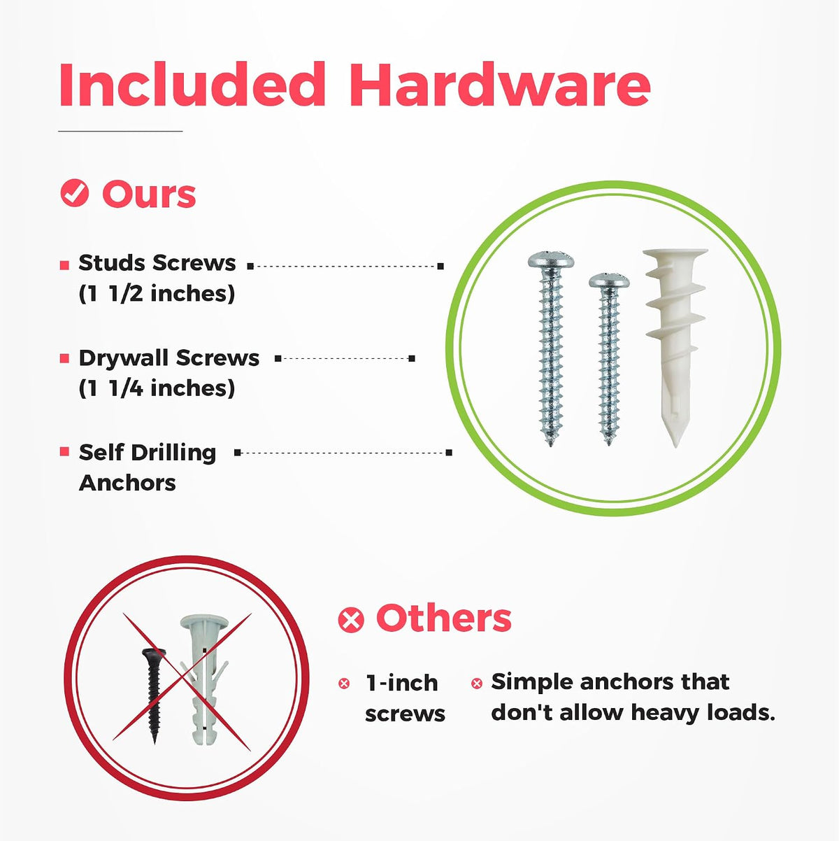 TIDYME Garage Tool Organizer Wall Mount, 96", 6 Racks 12 Hooks, 600 lbs