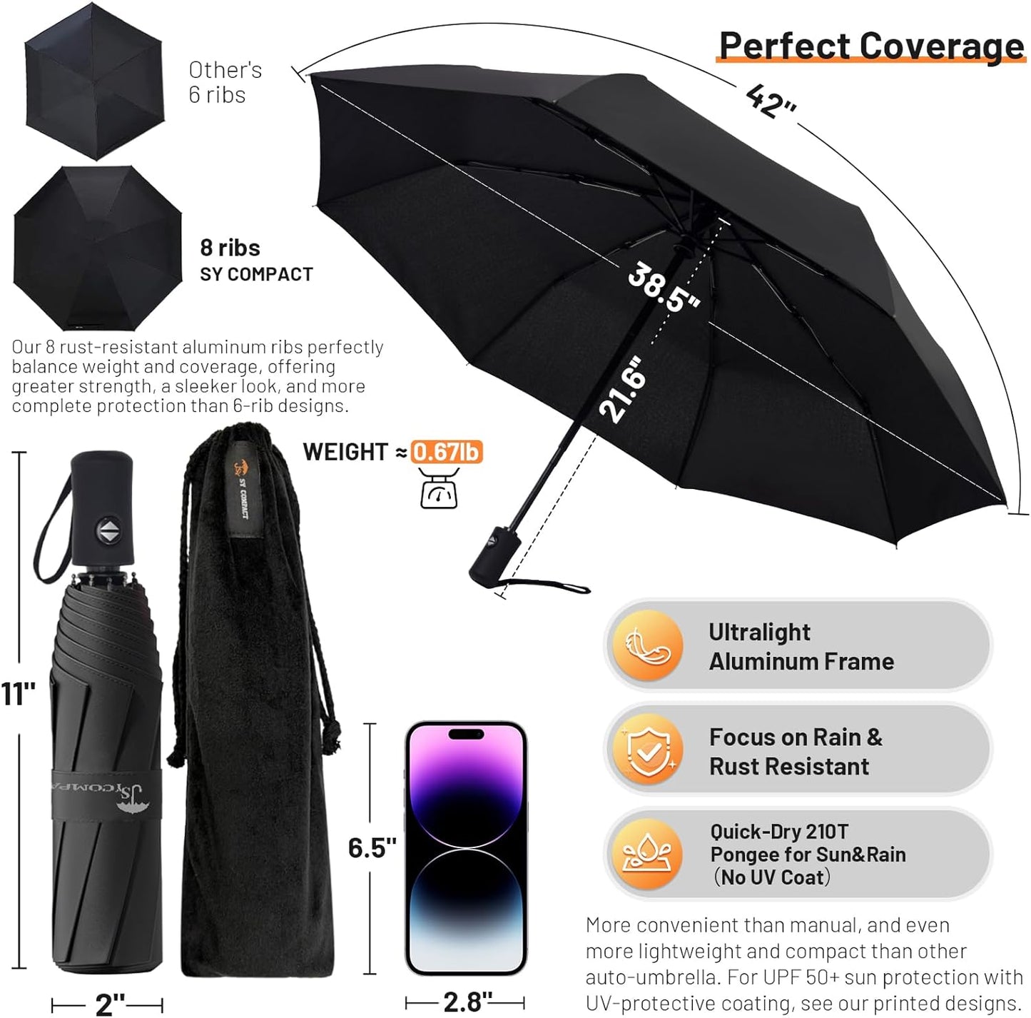 SY COMPACT Travel Umbrella - Windproof Automatic Compact Umbrella for Rain, Lightest 8-Rib, Small, Strong & Portable, Durable Grip, Fits Backpack & Car, Factory Direct (UV Available)