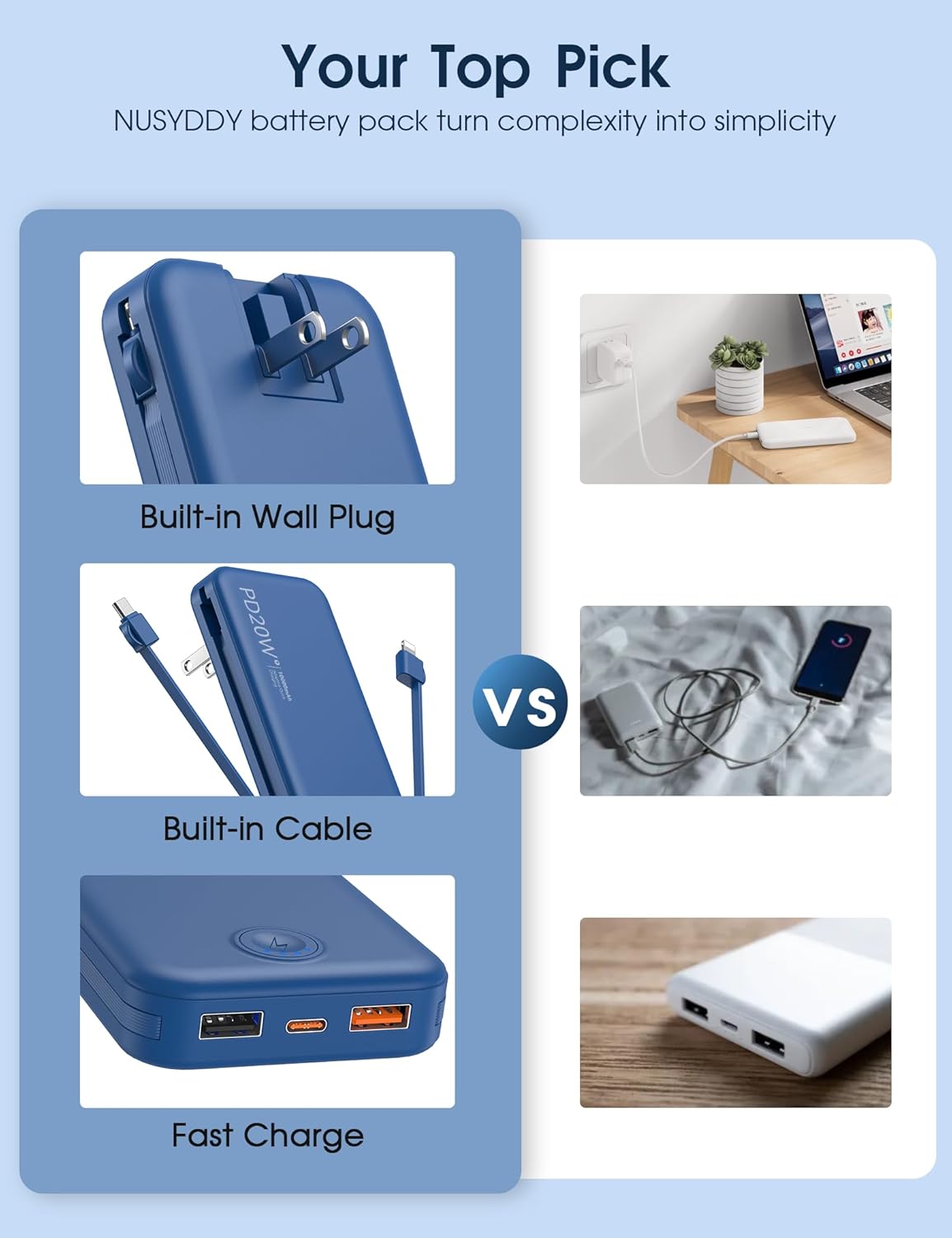 Nusyddy Portable Charger, 10000mAh PD20W Fast Charging Power Bank with Built-in Cables & Wall Plug, Travel Essentials External Battery Pack, USB C Battery Phone Charger for iPhone, iPad, Samsung Navy