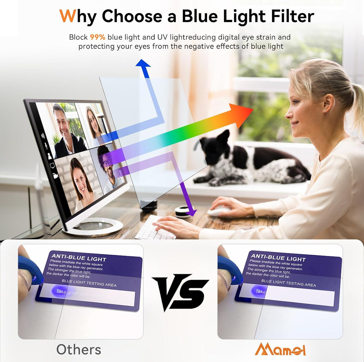 [2-Pack] 23.8 Inch Computer Blue Light Blocking Screen Protector for 16:9 Widescreen Monitor, Anti Glare Anti-UV Eye Protection Desktop PC LED Monitor Filter, Removable Anti-Scratch Screen Film 23.8in