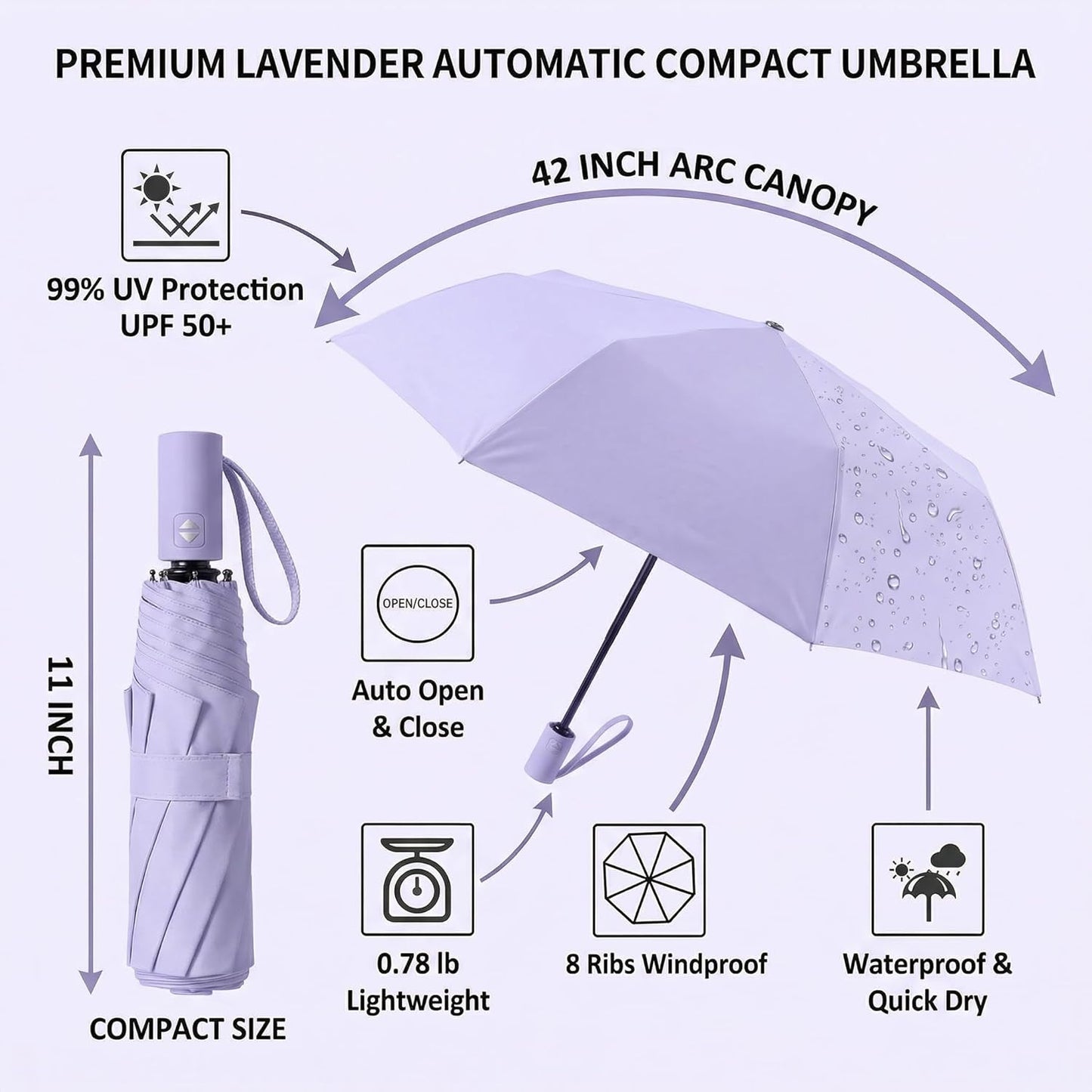 BAODINI Small UV Protection Travel Umbrella Compact for Rain and Sun UPF 50+ Windproof Portable 42 inch Umbrella for Women and Men