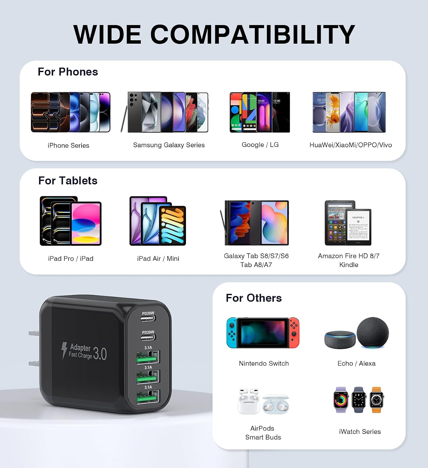50W USB C Wall Charger Block, 2Pack 5-Port C Charger Fast Charging Block PD Power Adapter+QC Multiport Type C Box Brick Cube USB A Wall Plug for iPhone 15/16/17 Pro Max Plus, iPad,Galaxy S24/S23