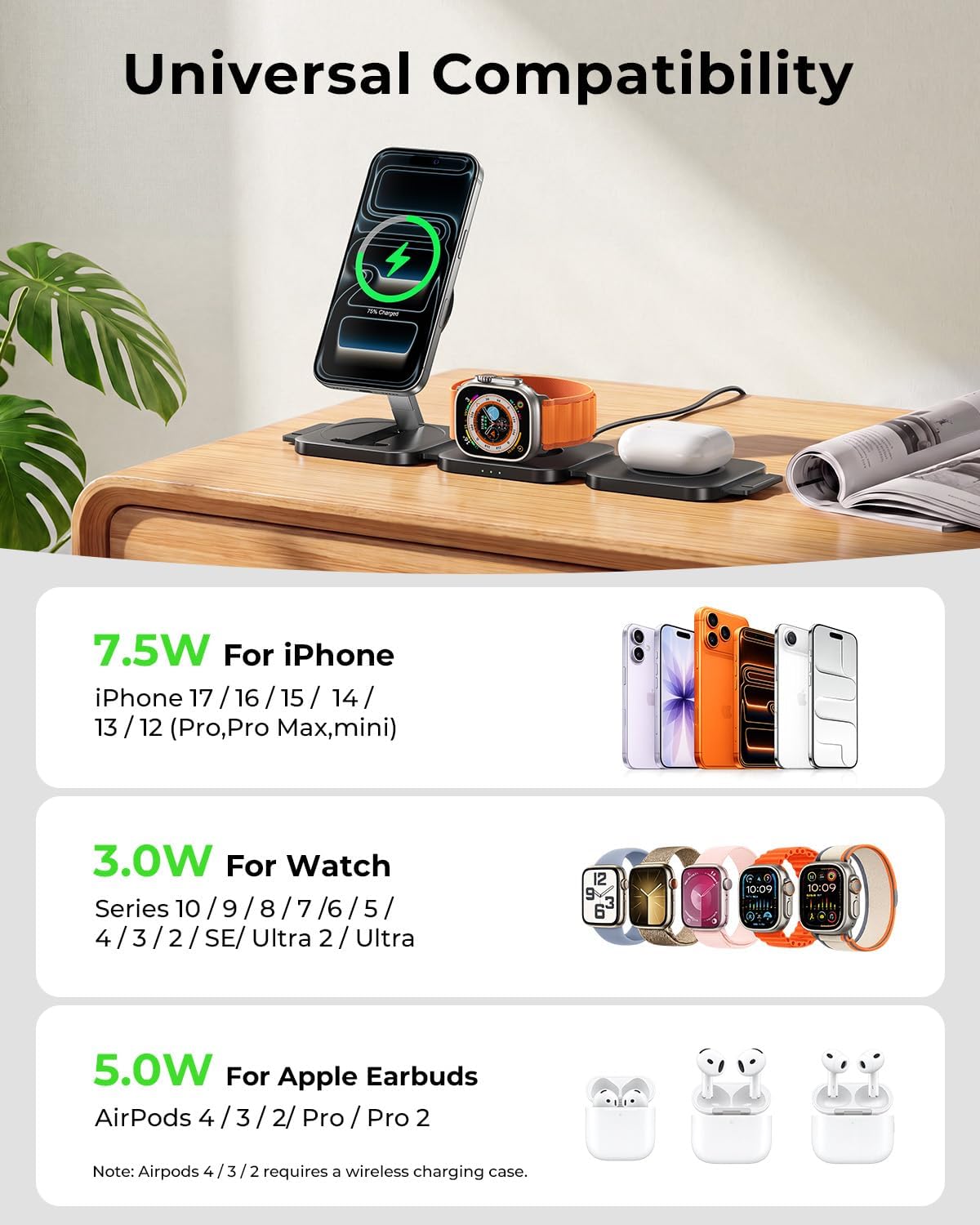 Travel Essentials for Apple Watch Charger,3 in 1 Charging Station for Apple Devices,Foldable Wireless Charging Station for iPhone 17/16/15/14/13/12, Apple Watch & AirPods with Magsafe Charger Stand