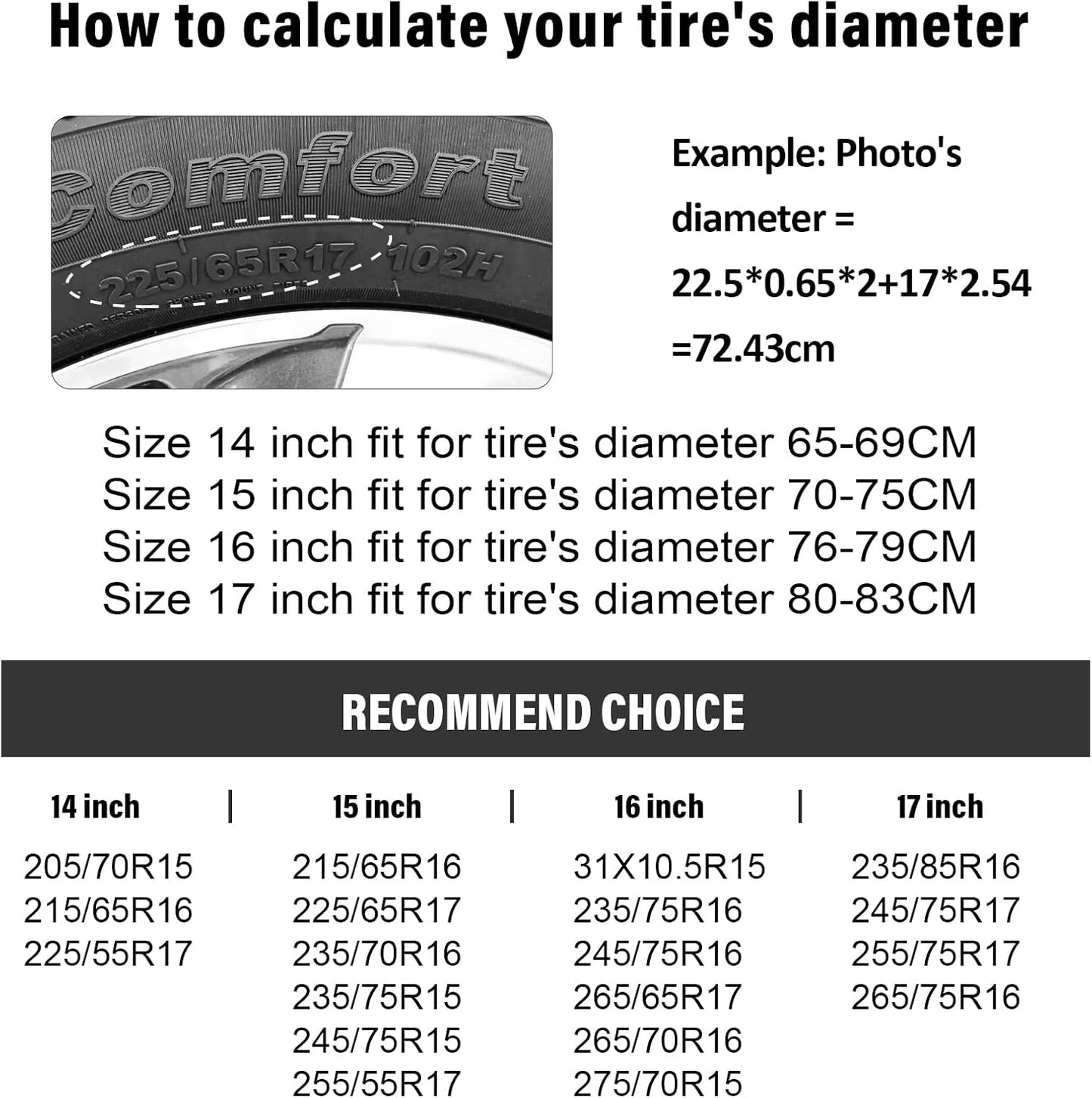 Spare Tire Cover for RV Trailer, Waterproof Leather Wheel Cover with American USA Flag, Camper Spare Tire Cover Fit for Jeep Wrangler Rv SUV Truck Travel Trailer 15"