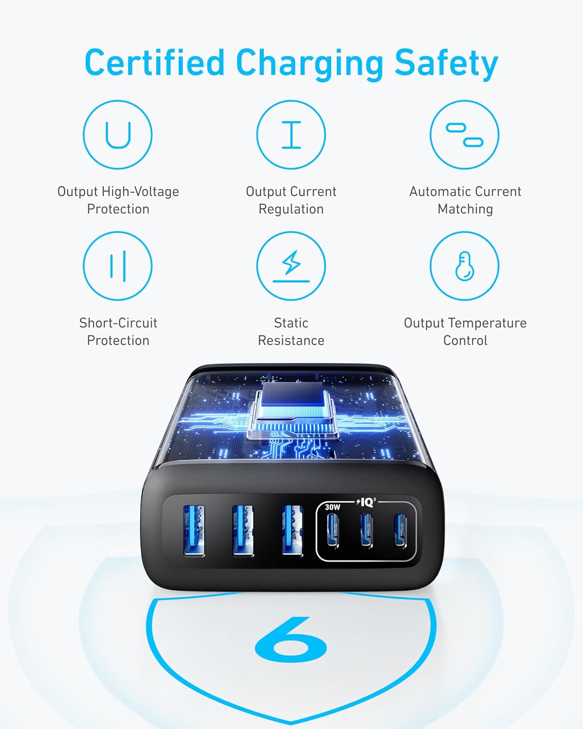 Anker Desktop Charger, Fast Charging USB C Charger with 112W Max 6-Port Desk Accessories for Home Office, Campatible with Multiple Devices, iPhone, iPad, MacBook, Galaxy and More (Cable Not Included)