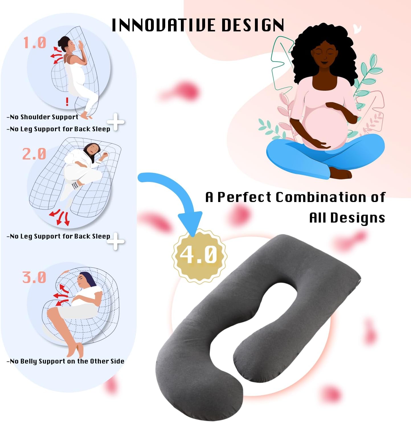 ALLOPERA Pregnancy Pillow, Full Body Maternity Pillow 57 inch, with Removable Washable Cover - Sleep Support for Legs, Back, Neck, Shoulder, HIPS, Belly for Pregnent Women, Velvet Cover(Dark Grey)