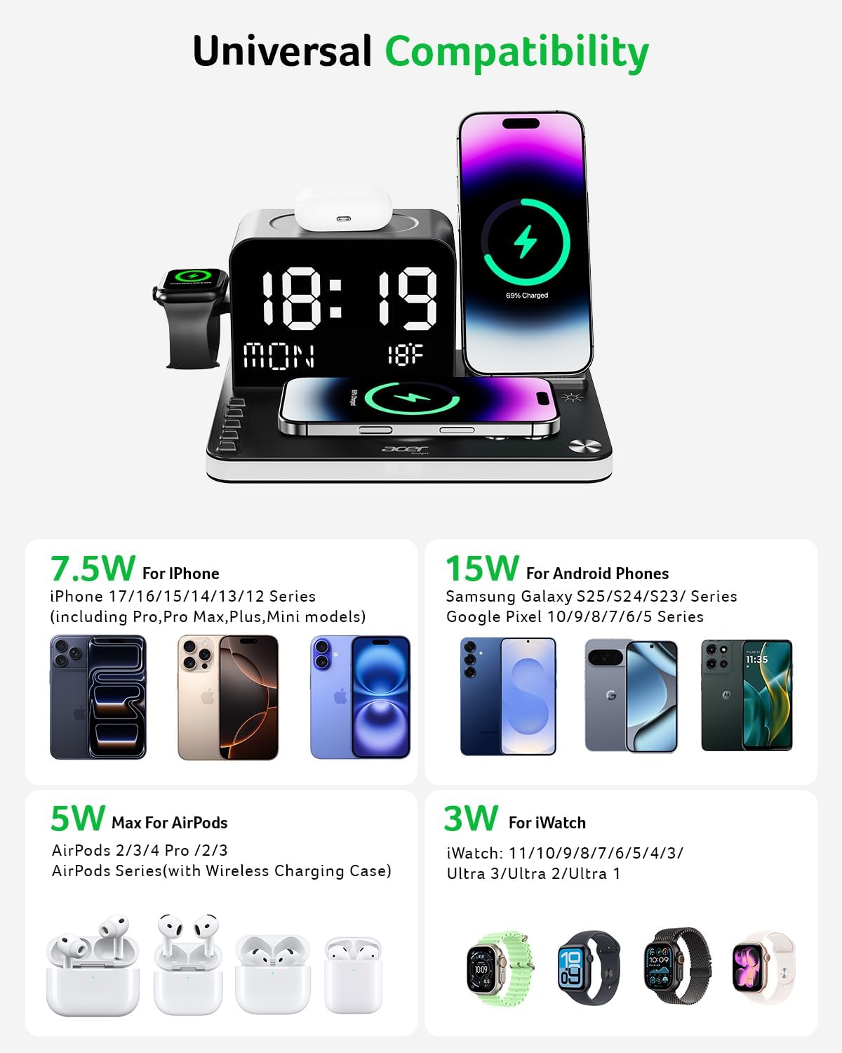 Acer Gadget 7-in-1 Wireless Charging Station Charger Stand for Multiple Devices for Apple - iPhone 17 16 15 14 13 12 Pro Max Apple Watch Airpods, Wireless iPhone Charger Station with Bluetooth TimeSyn