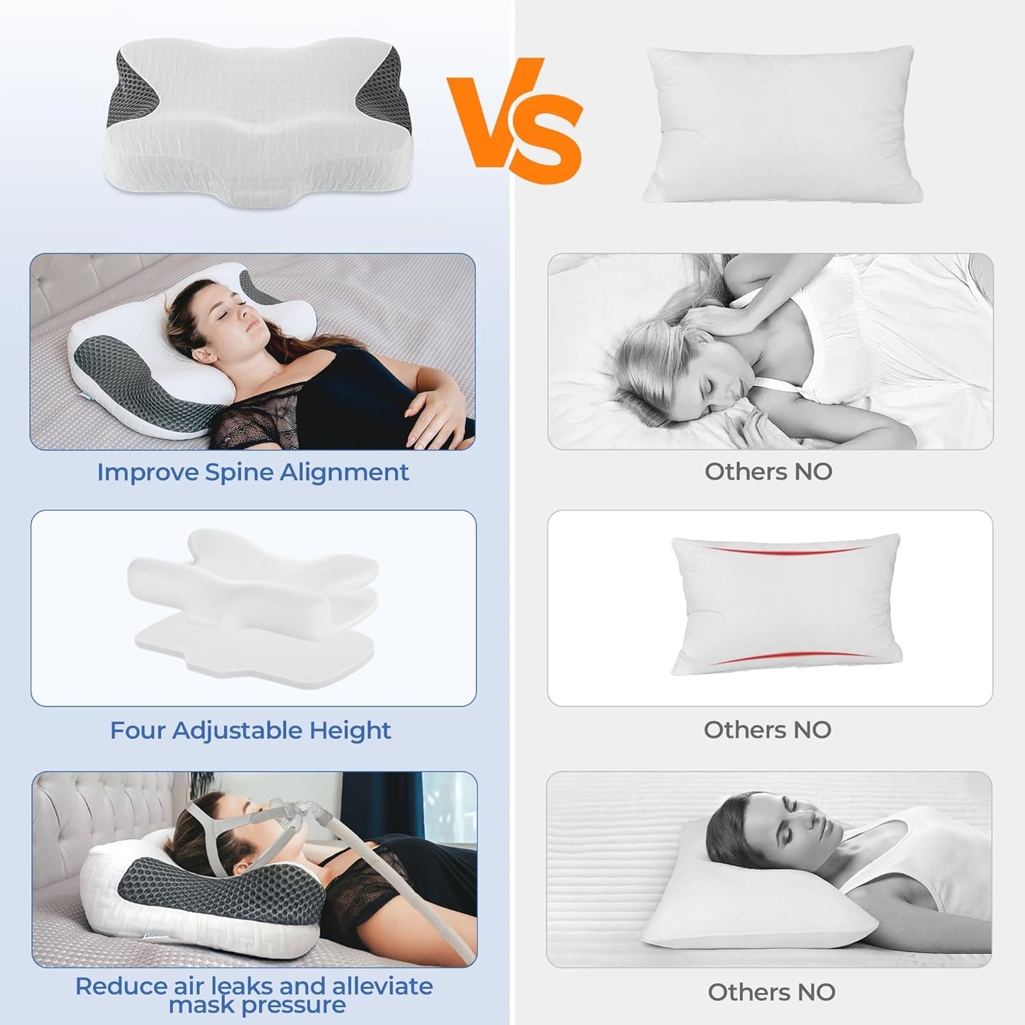 Elviros CPAP Pillow for Sleeping, HSA/FSA Ergonomic Adjustable Height Neck Support Memory Foam Bed Pillow for CPAP Users with Sleep Apnea, Suitable for Side and Back Sleepers