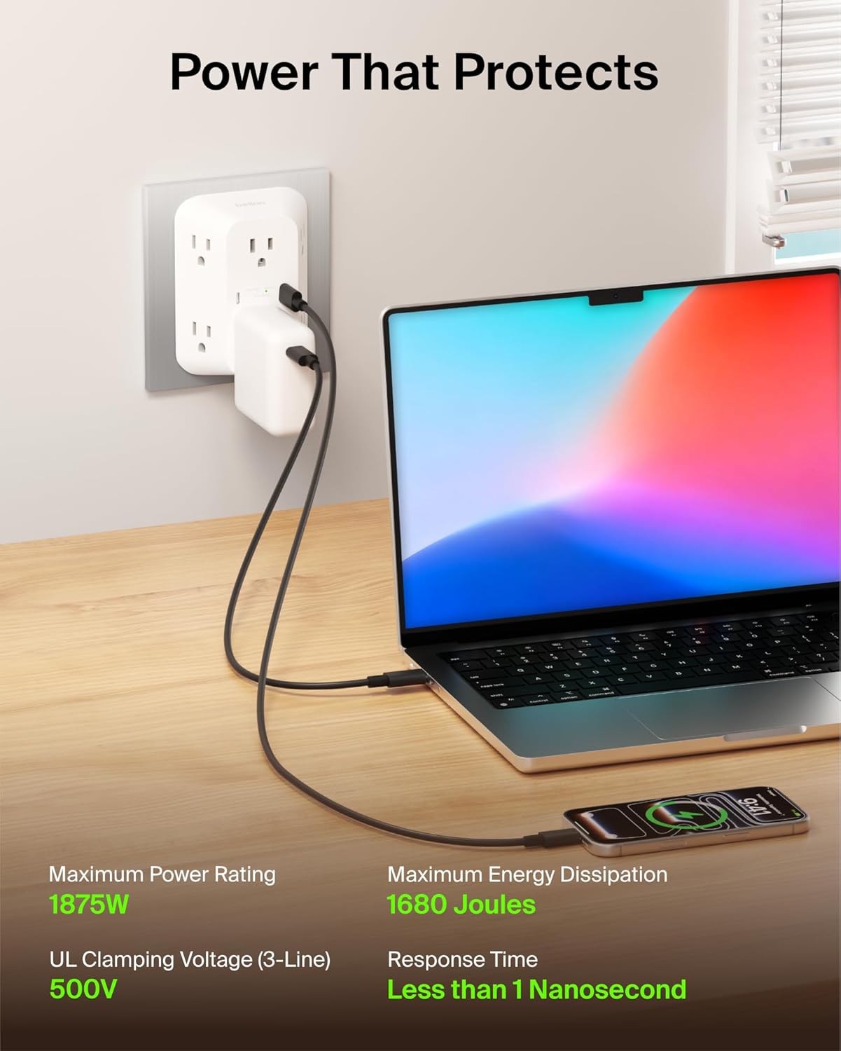 Belkin 6-Outlet Surge Protector Power Strip, USB-C & USB-A Ports w/ USB-C PD Fast Charge, ETL-Listed, Wall-Mountable w/ 6 AC Outlets, Overvoltage Protection, LED Indicator, 1,680 Joules of Protection