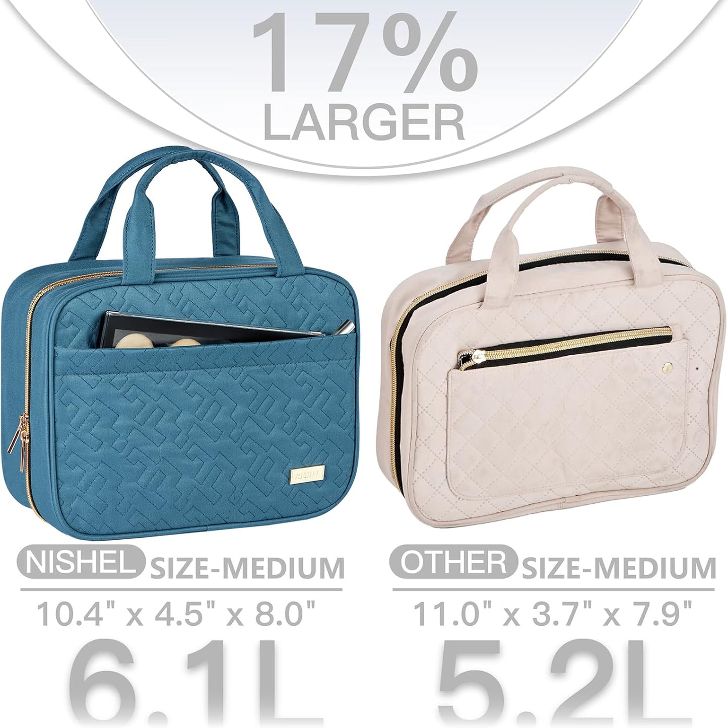 NISHEL Travel Toiletry Bag for women, Portable Hanging Organizer for Travel-Sized Shampoo, Conditioner, Brushes Set, Makeup Accessories, Medium Size, Lake-Blue