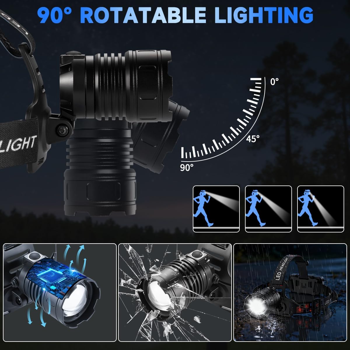 Rechargeable Headlamp High Lumen, 3000L Super Bright Head Lamp, 90° Rotatable Head Lights for Forehead, Adjustable Focus Headlight Flashlight, 4Modes LED Headlamps for Adults Hardhat Camping (2Pack)